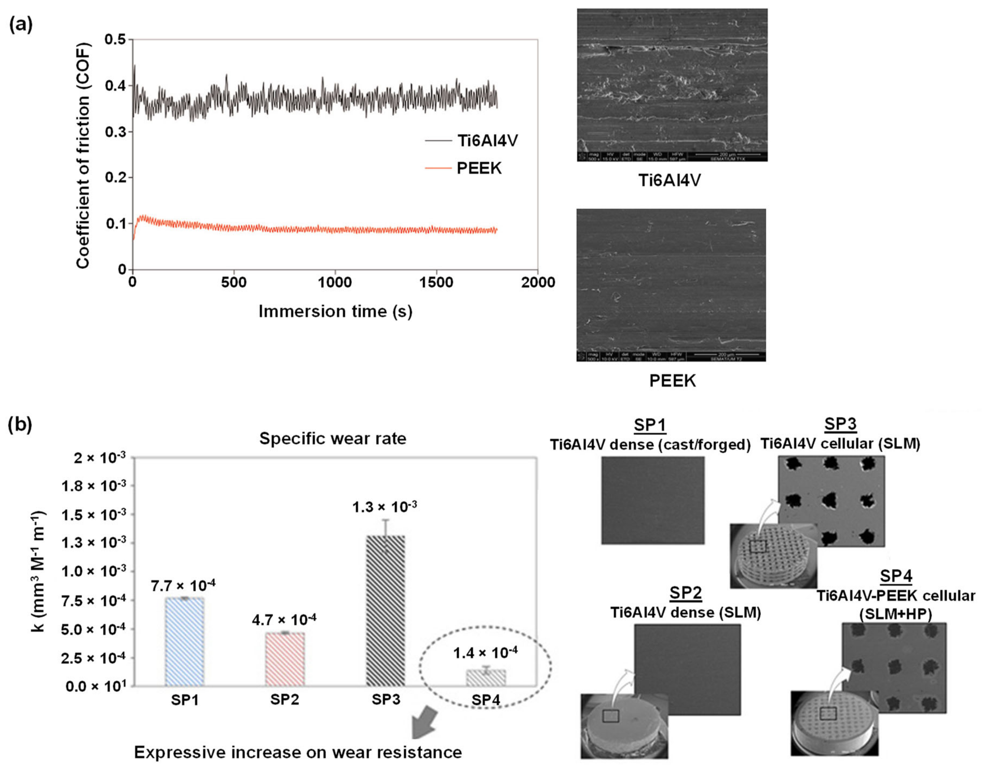 Polymers 14 05526 g005
