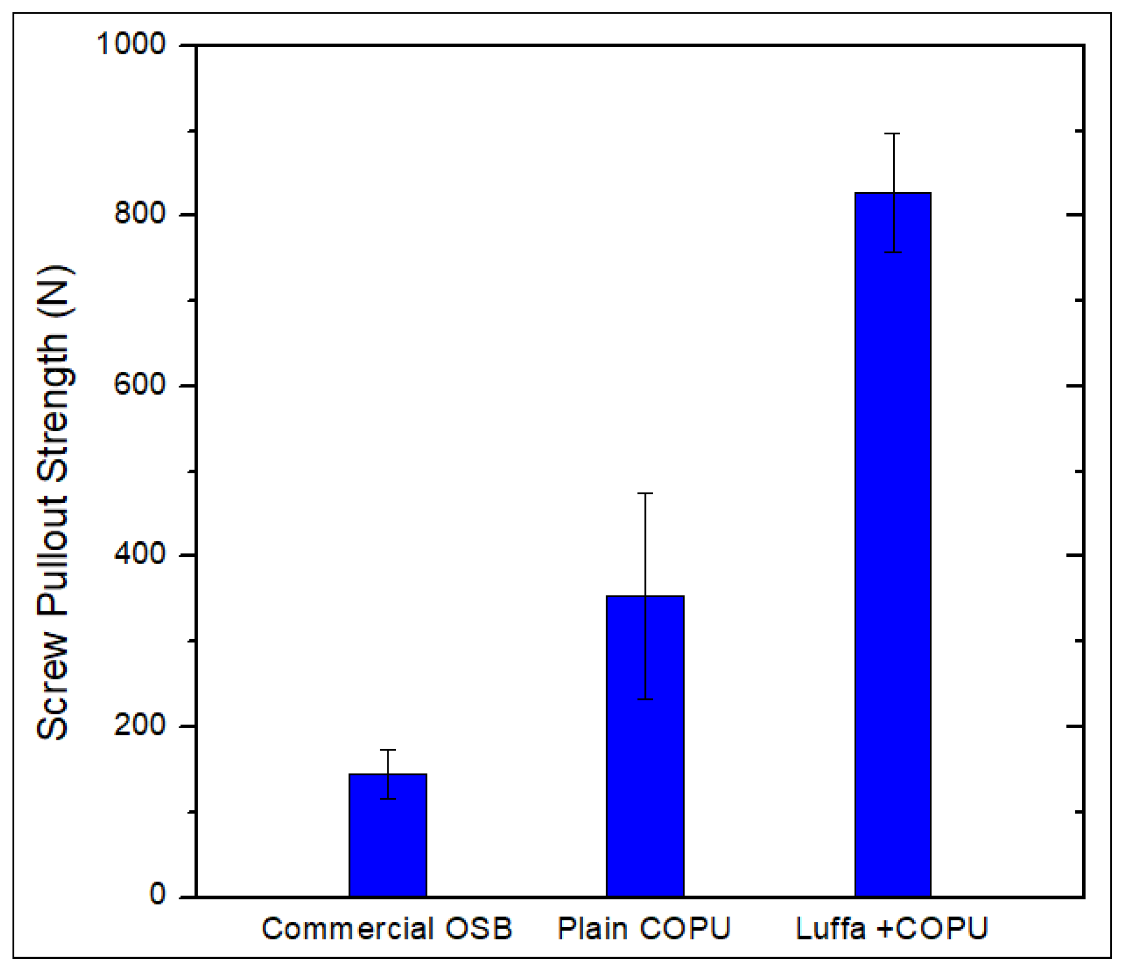 Polymers 14 05533 g004