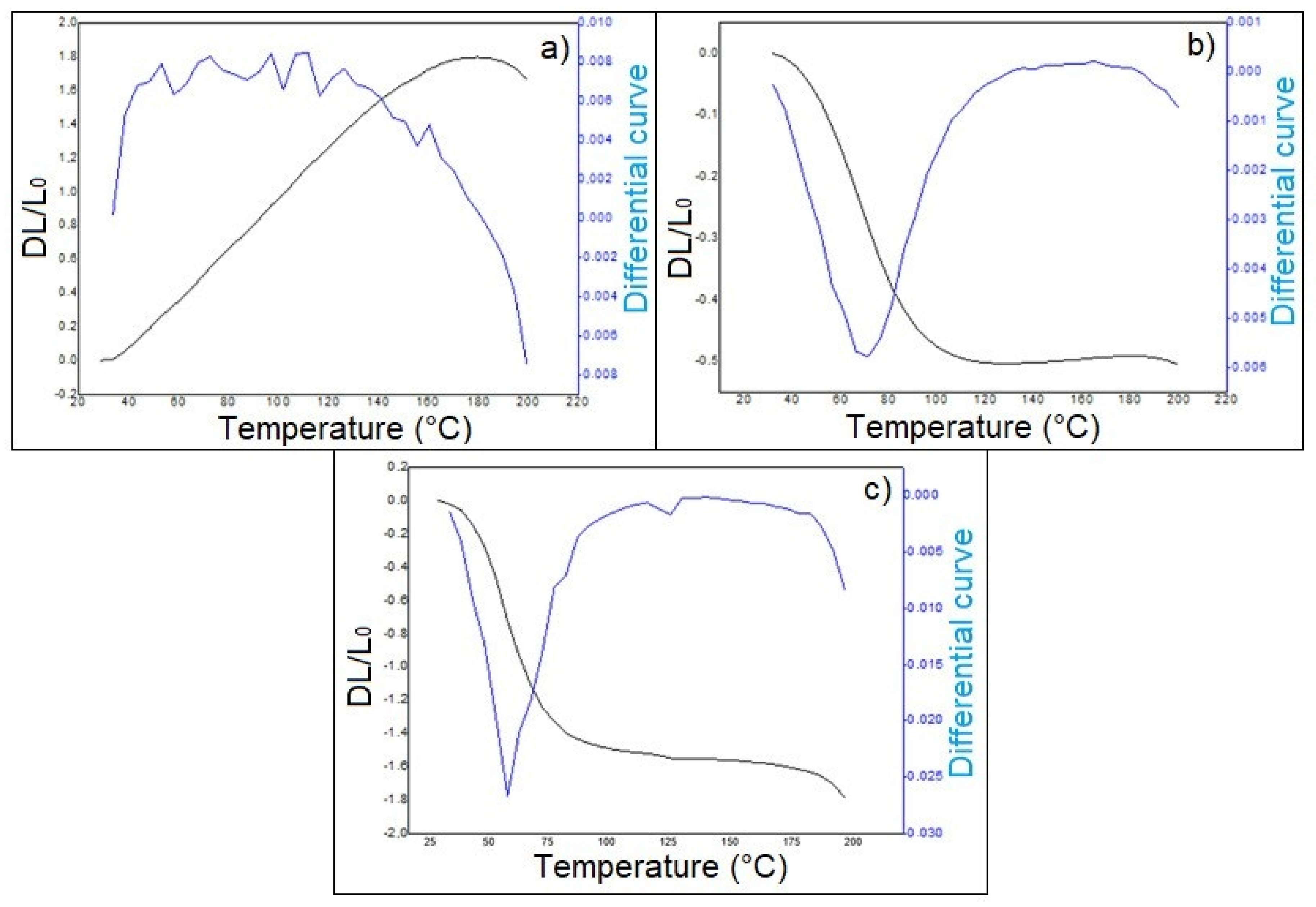 Polymers 14 05533 g007