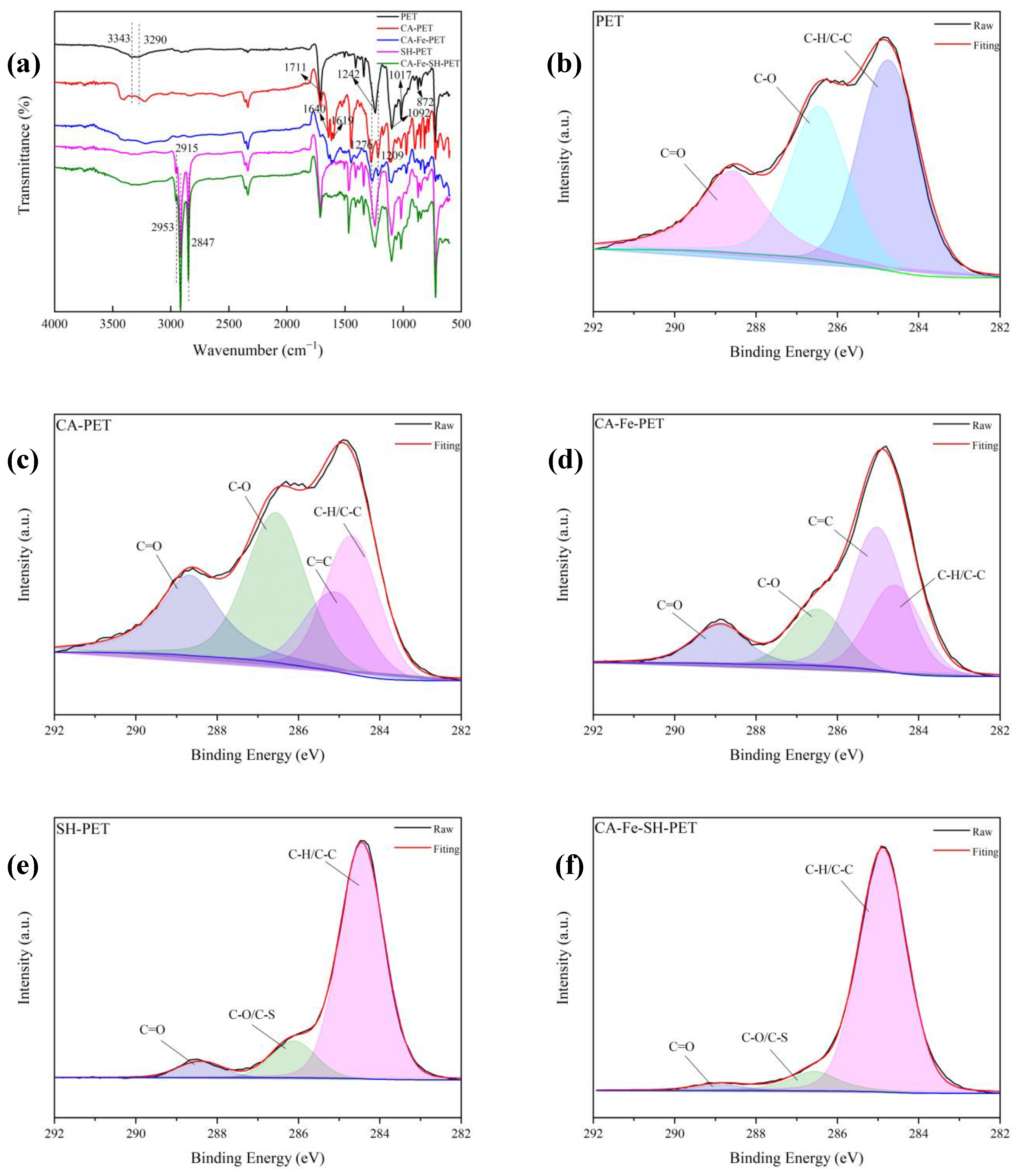Polymers 14 05536 g005