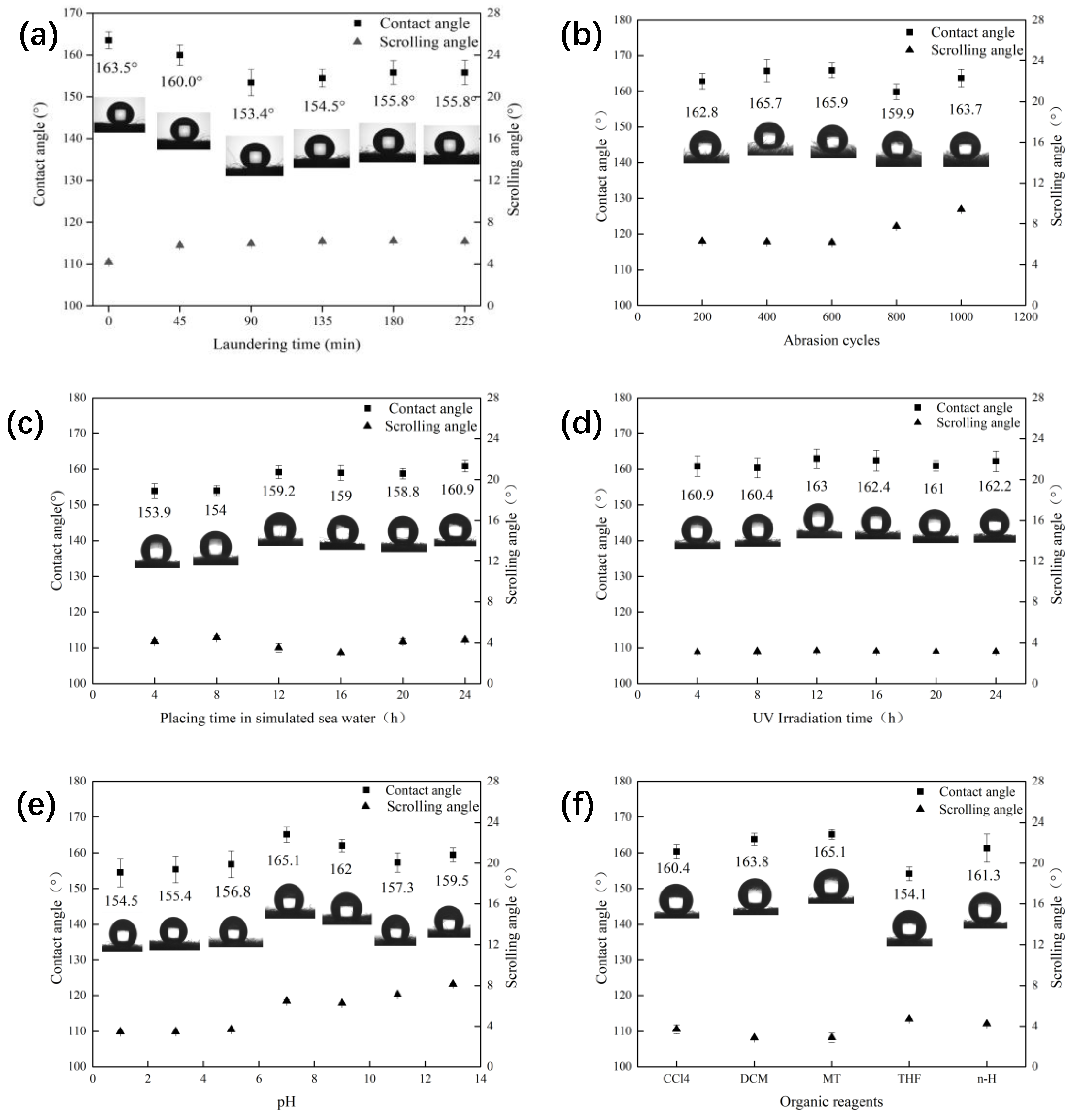 Polymers 14 05536 g006