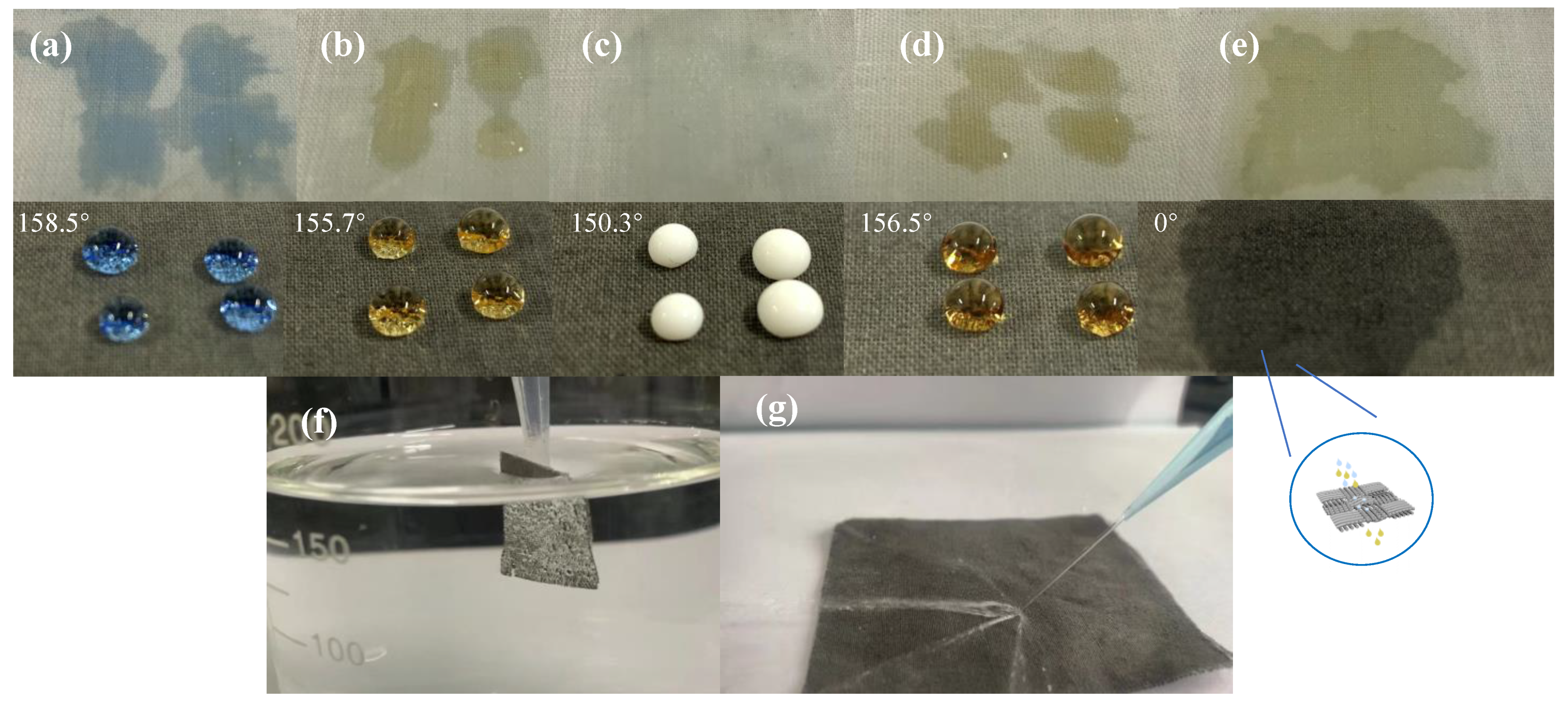 Polymers 14 05536 g007