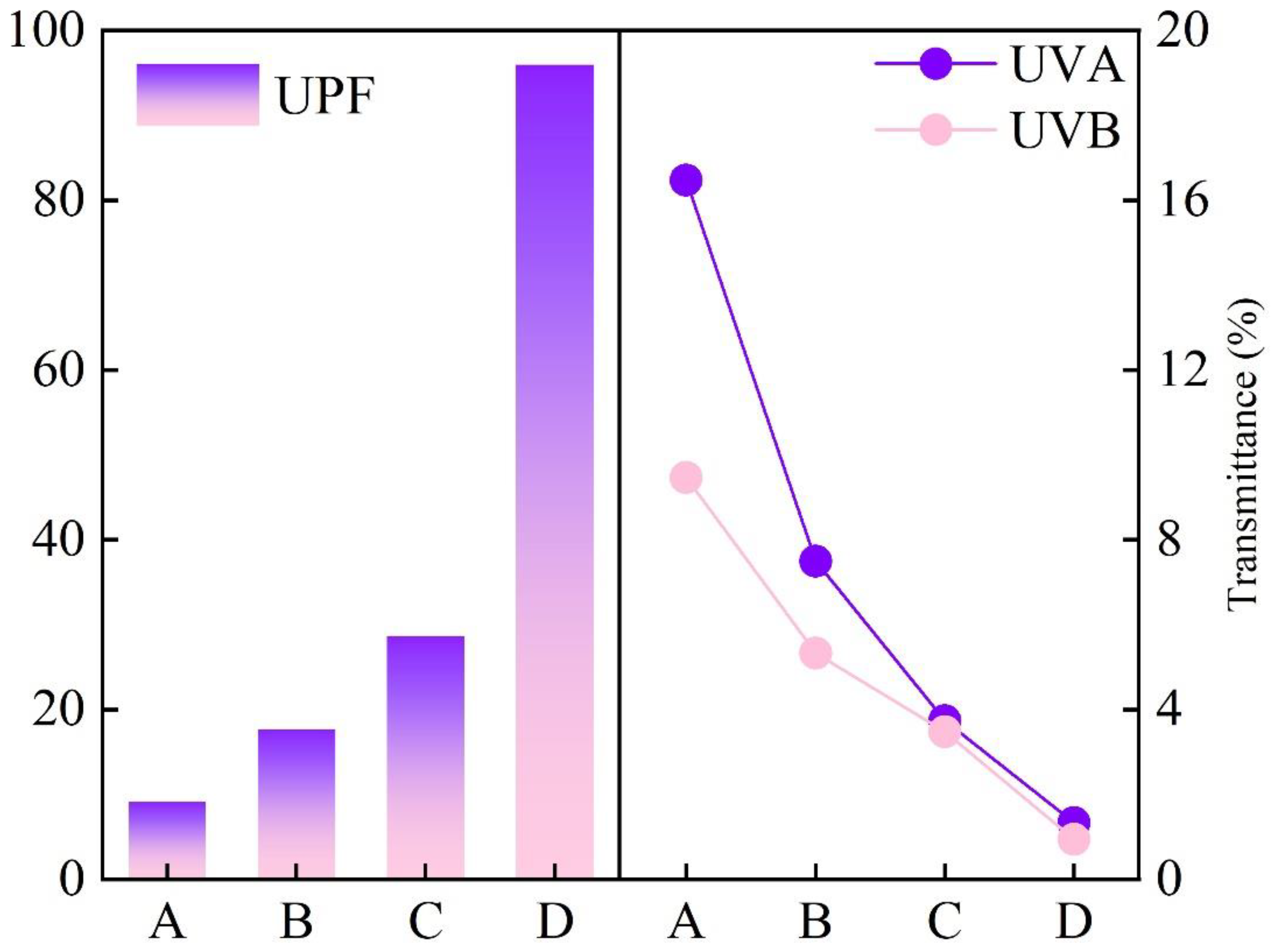 Polymers 14 05536 g013