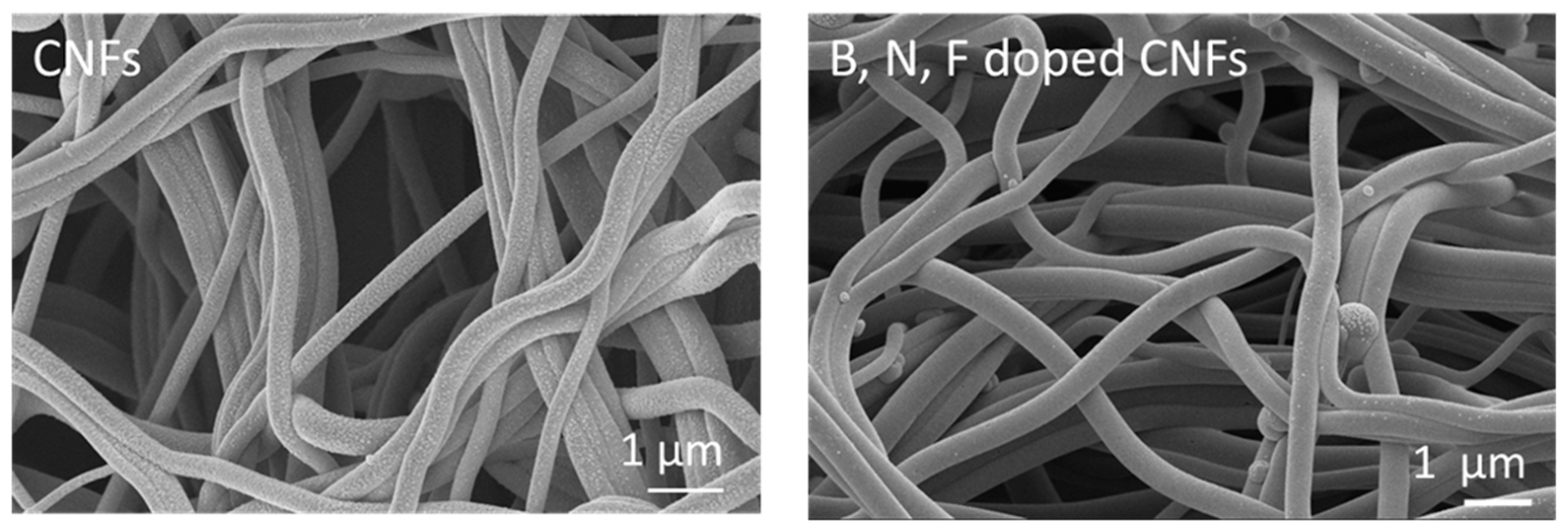 Polymers 14 05541 g006