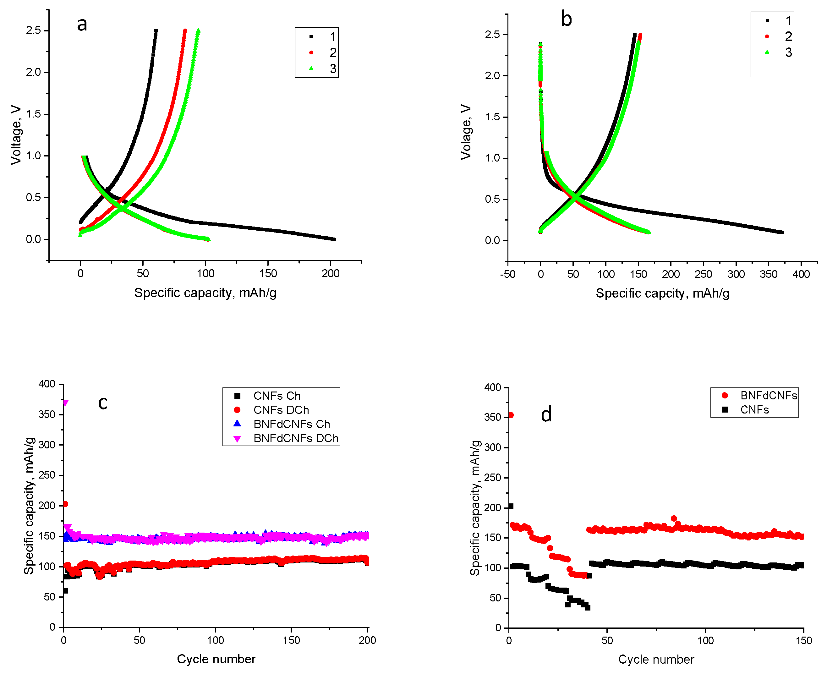Polymers 14 05541 g009