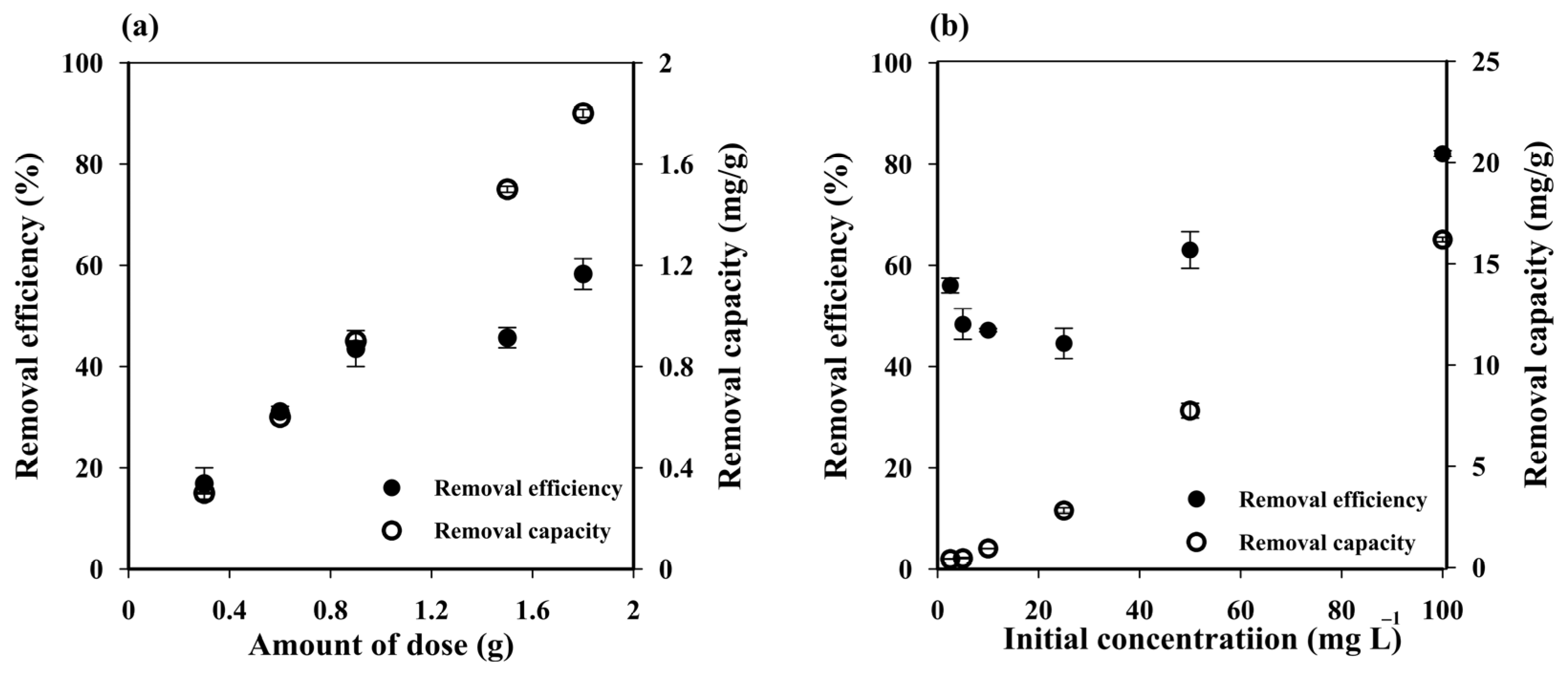 Polymers 14 05543 g003
