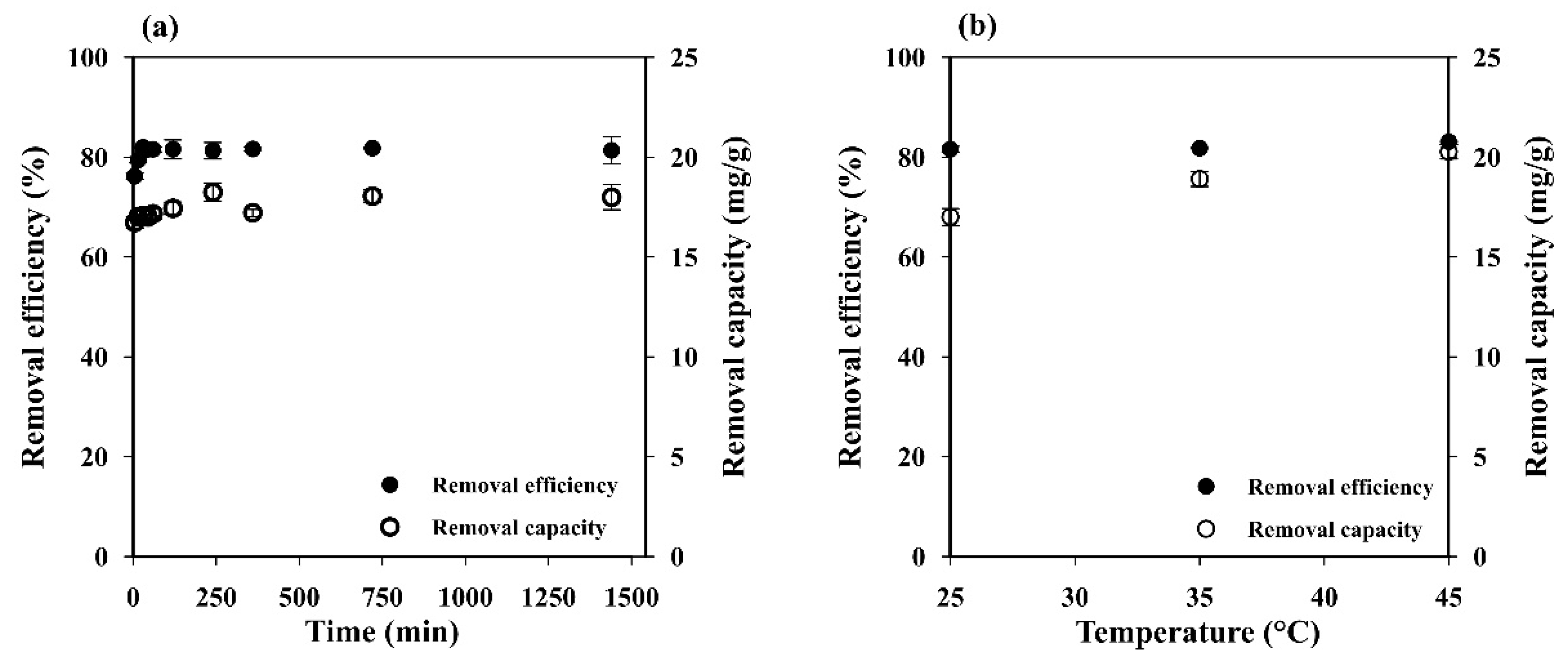 Polymers 14 05543 g005