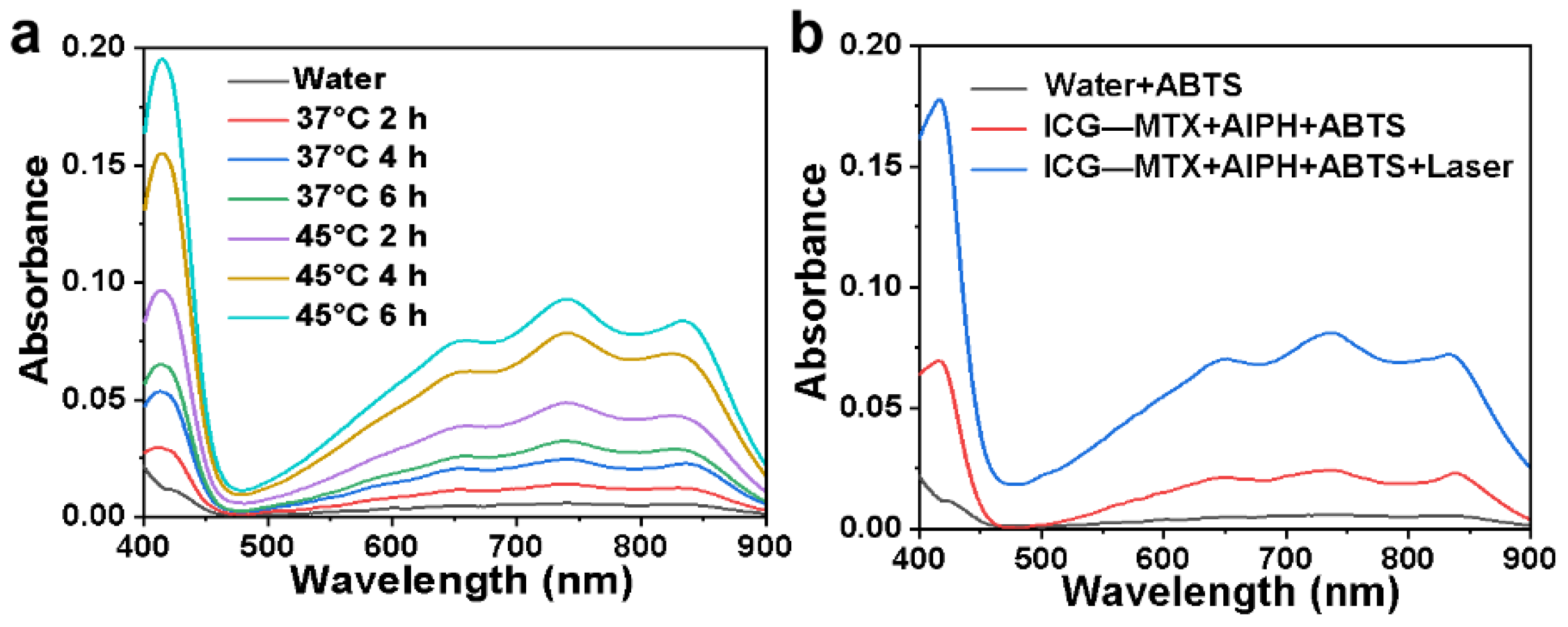 Polymers 14 05547 g005