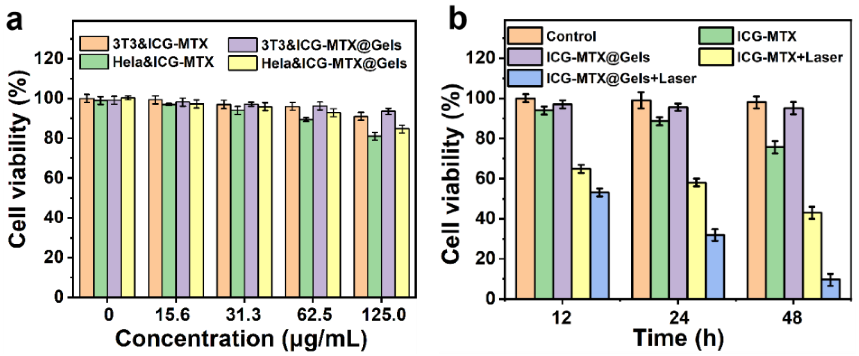Polymers 14 05547 g008