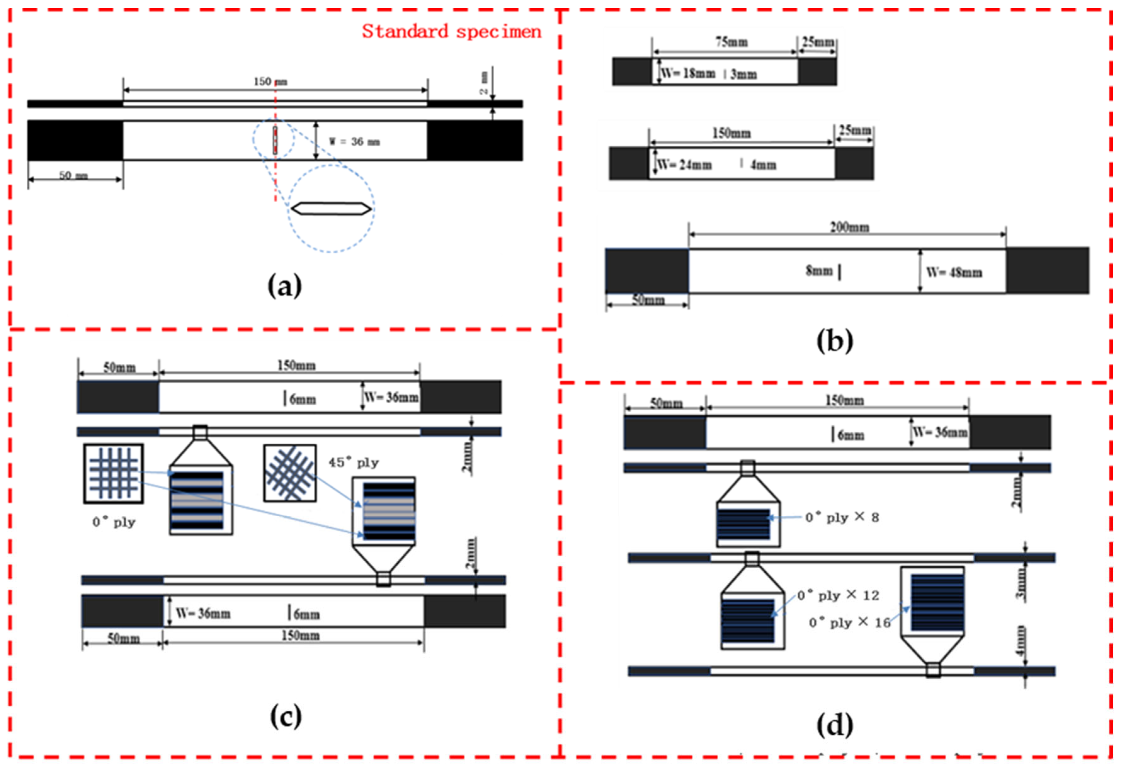 Polymers 14 05552 g003
