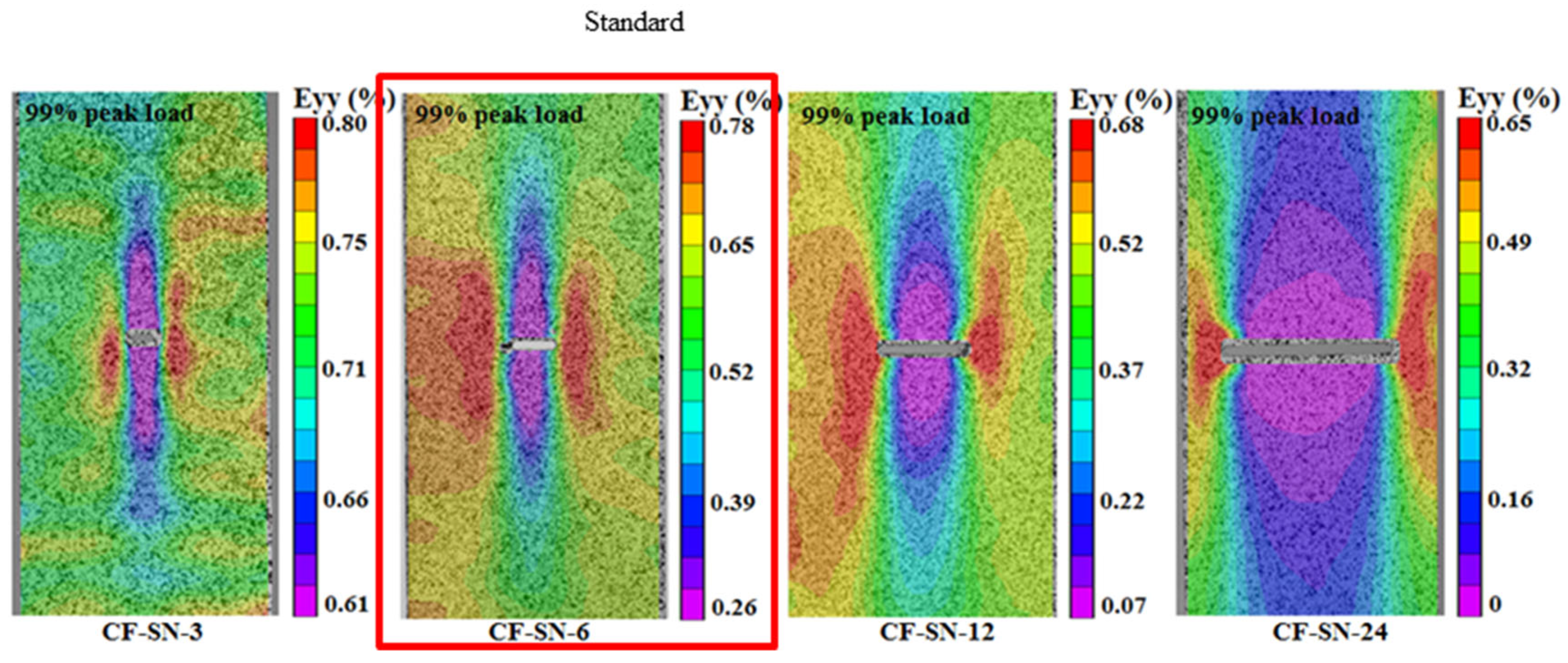 Polymers 14 05552 g010