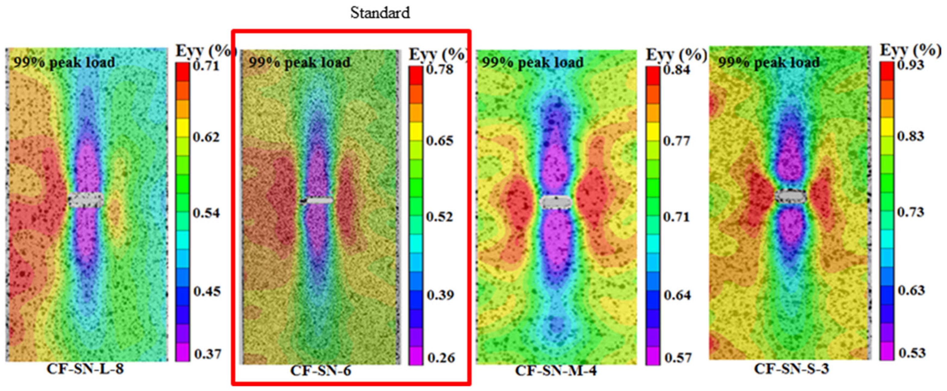 Polymers 14 05552 g011