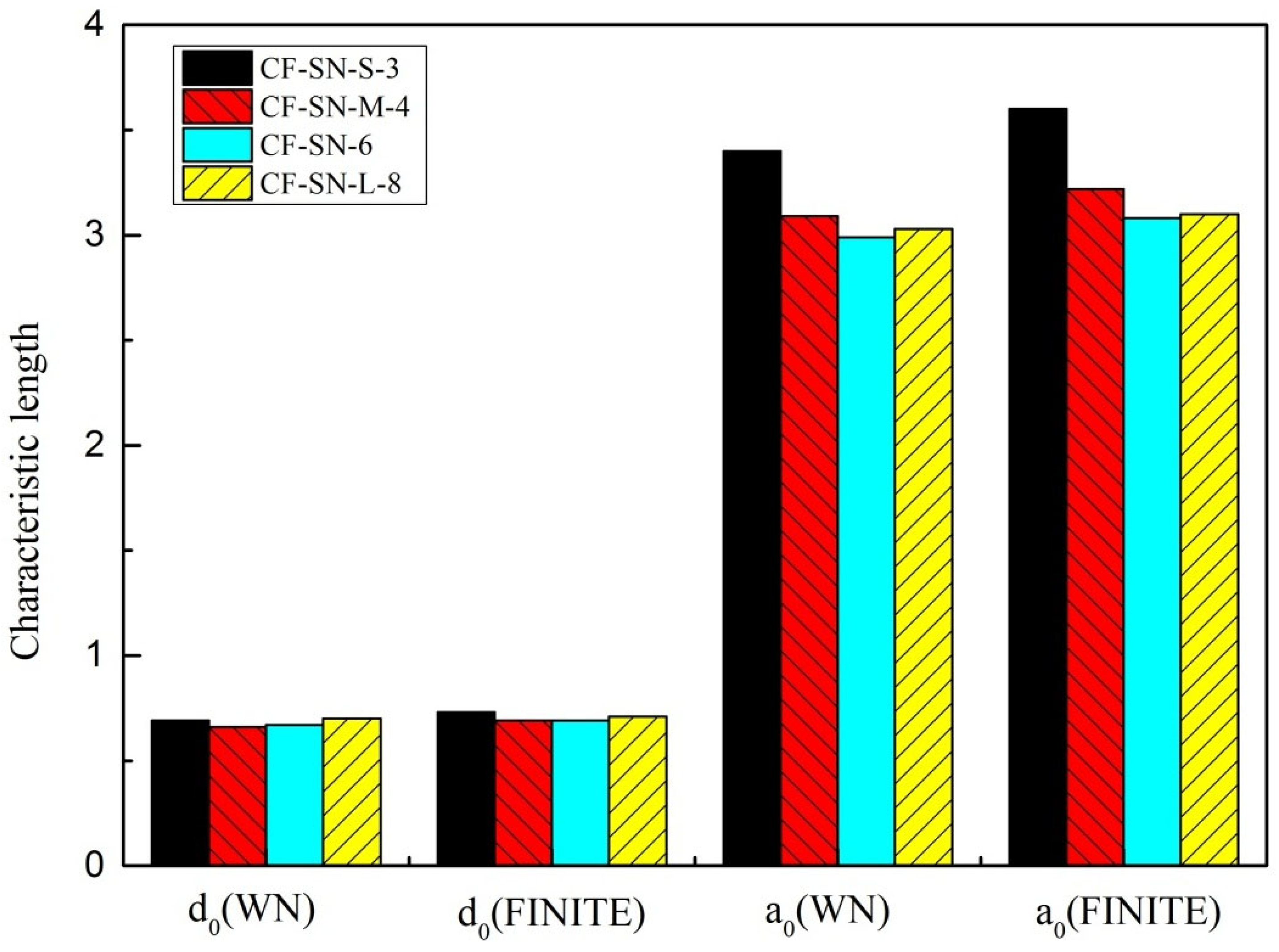 Polymers 14 05552 g019