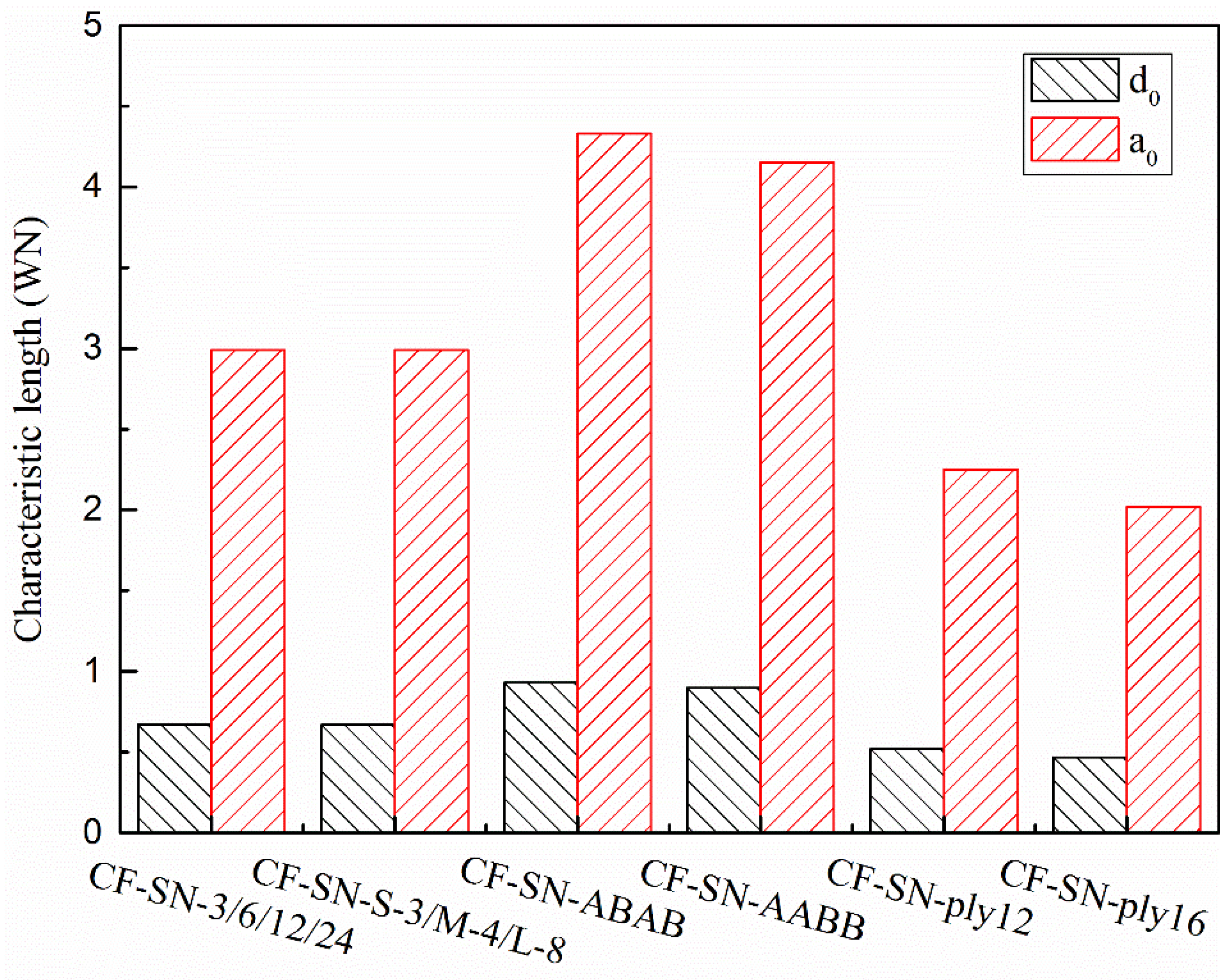Polymers 14 05552 g020