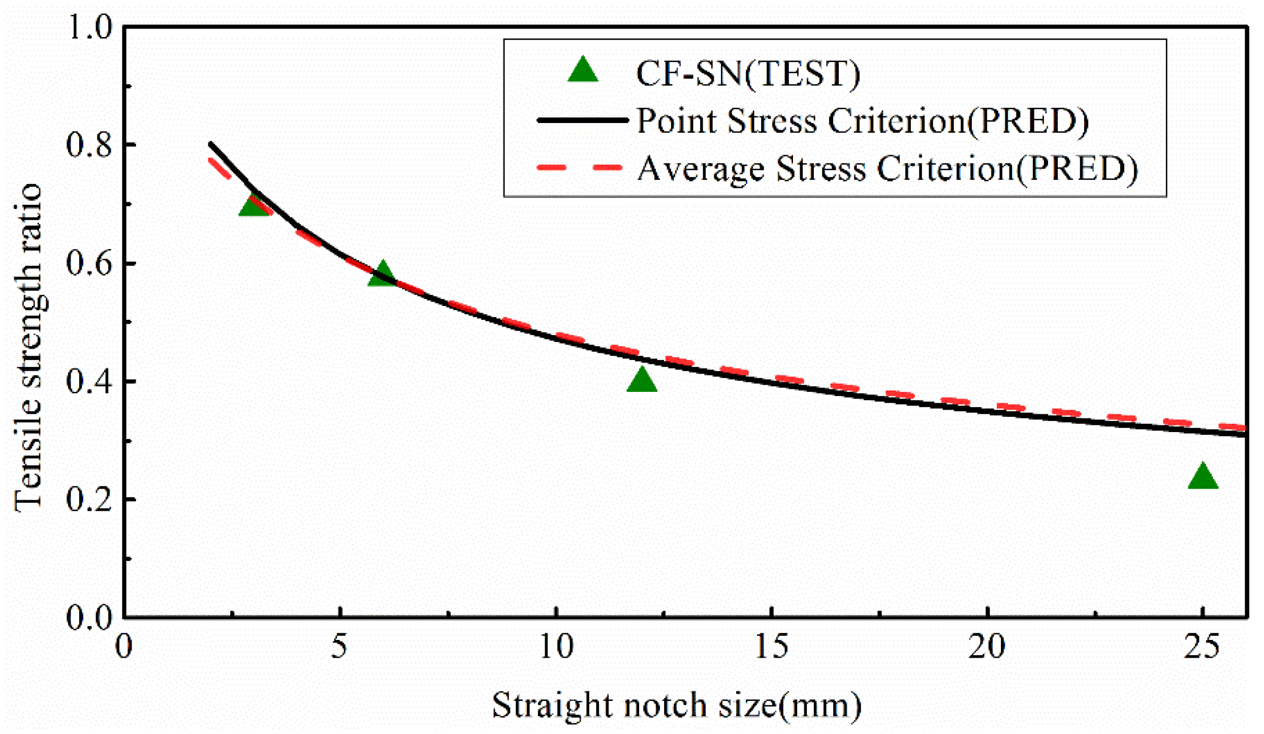 Polymers 14 05552 g023