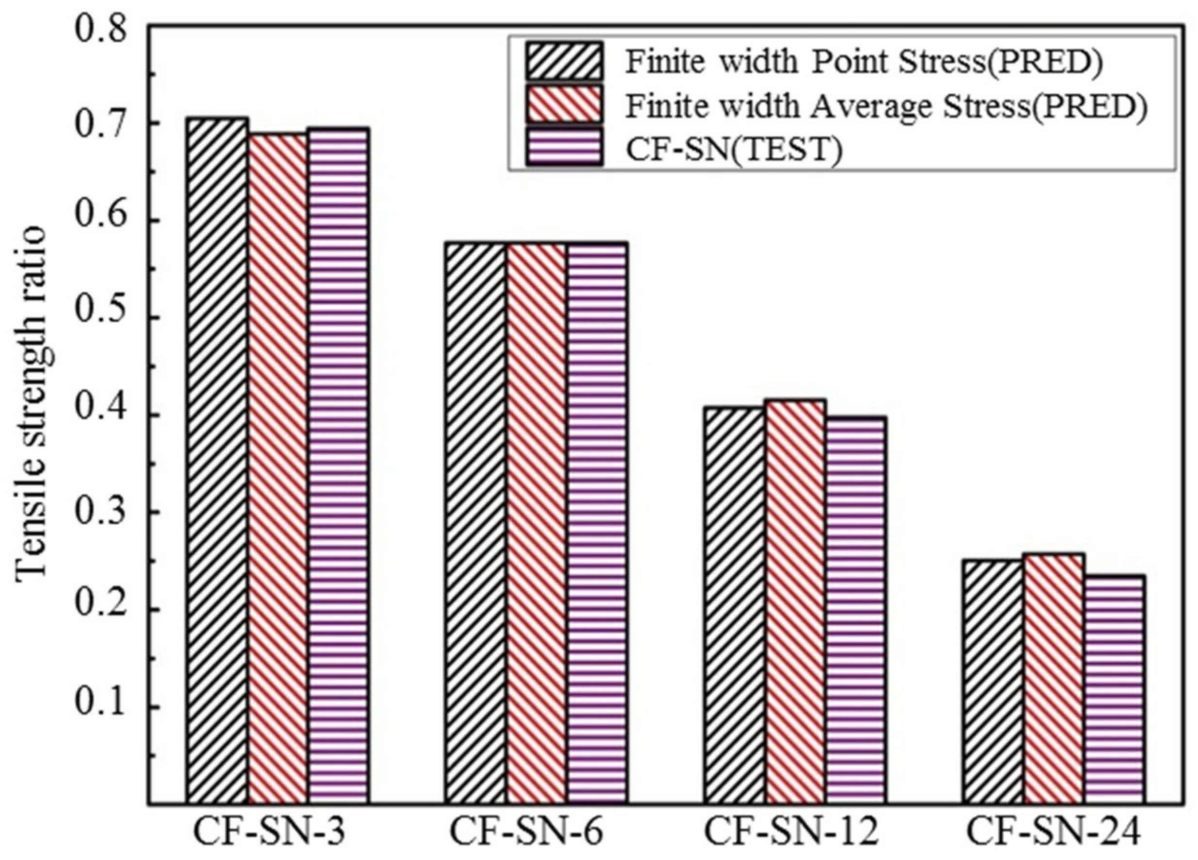 Polymers 14 05552 g026