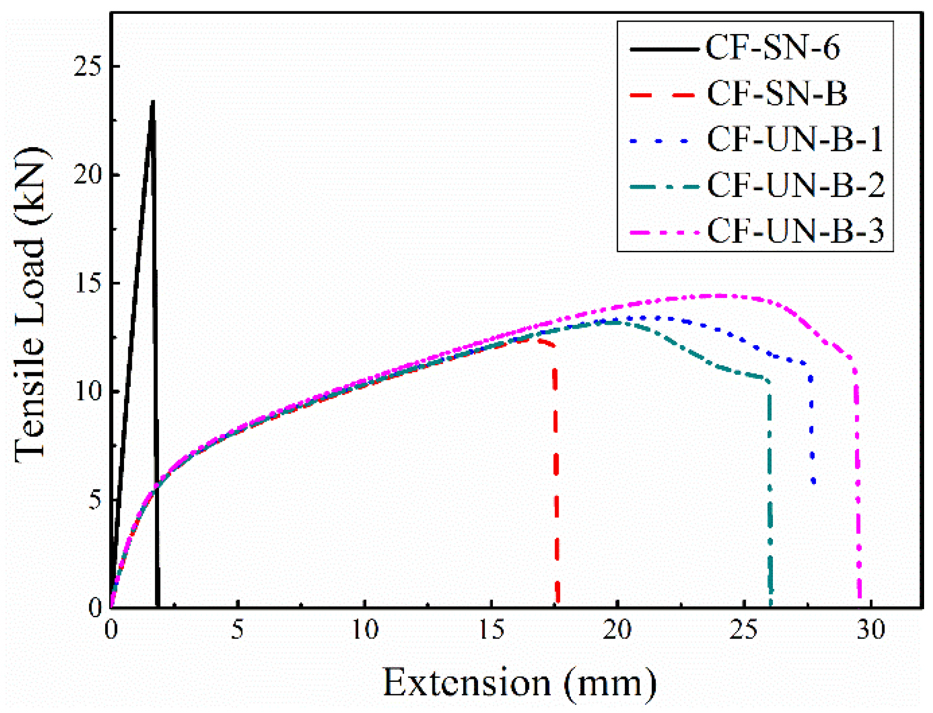 Polymers 14 05552 g028