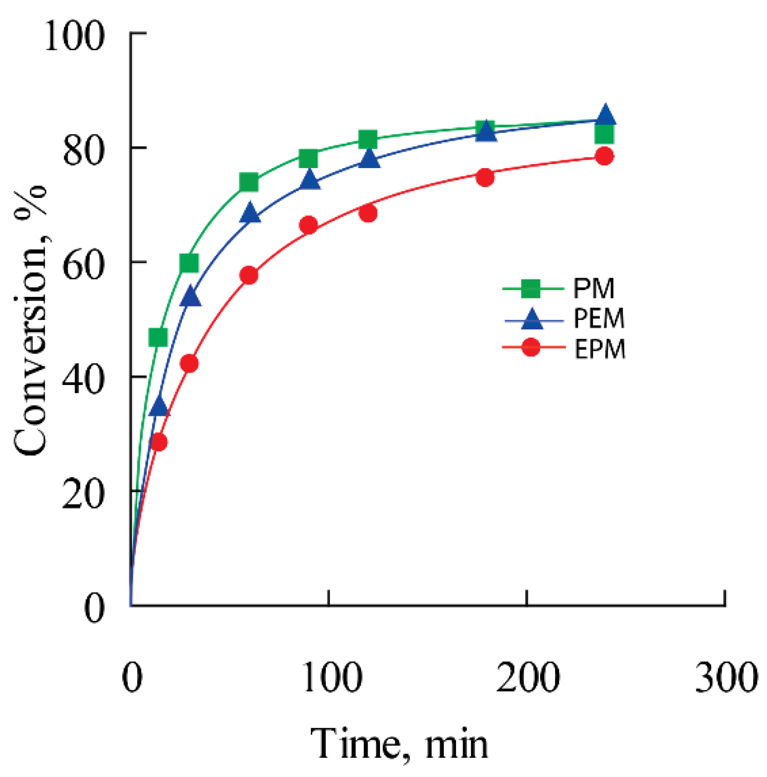 Polymers 14 05556 g008