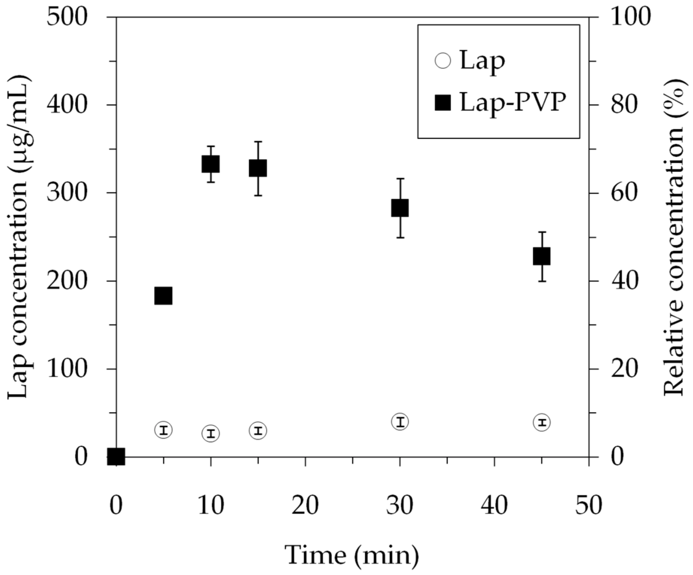 Polymers 14 05557 g008