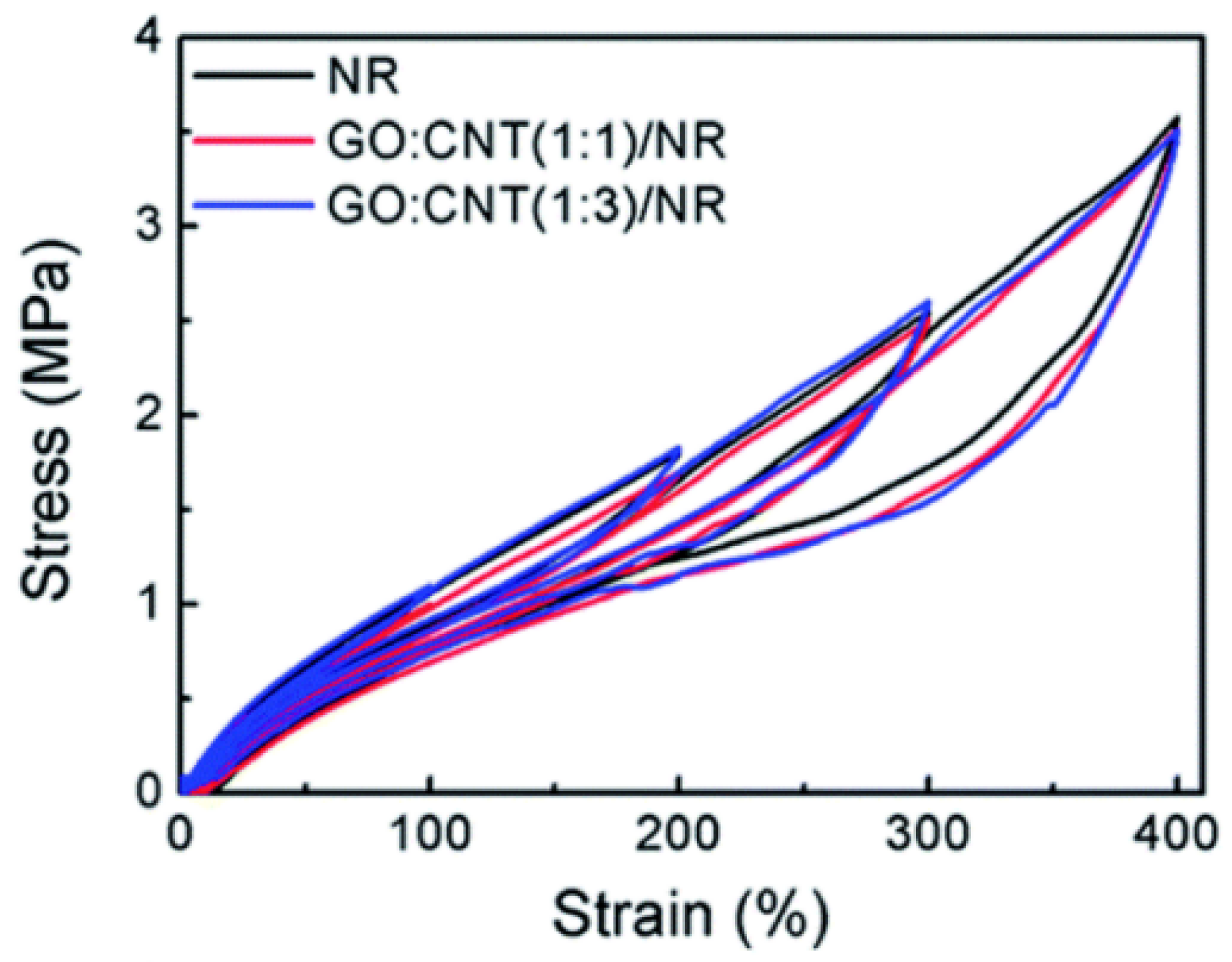 Polymers 15 00002 g002