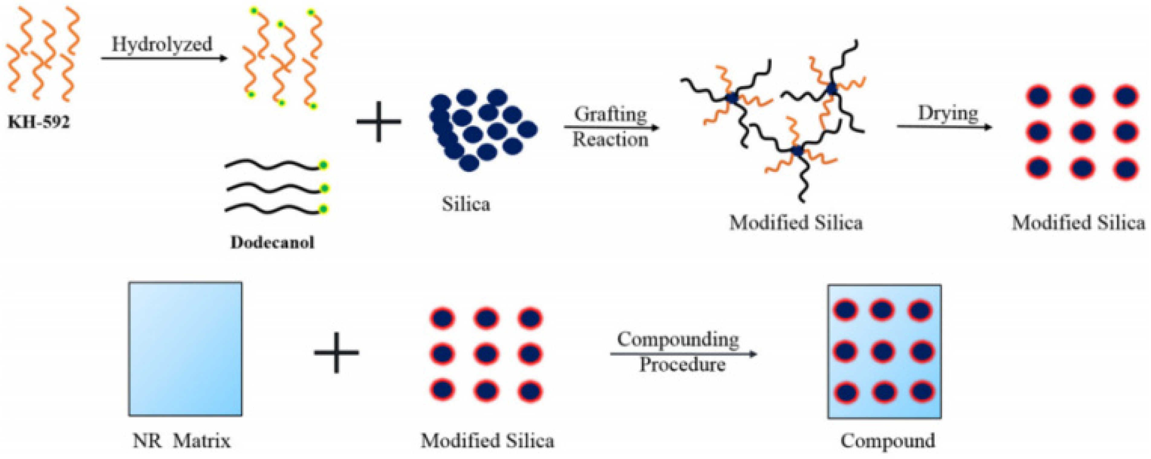 Polymers 15 00002 g005