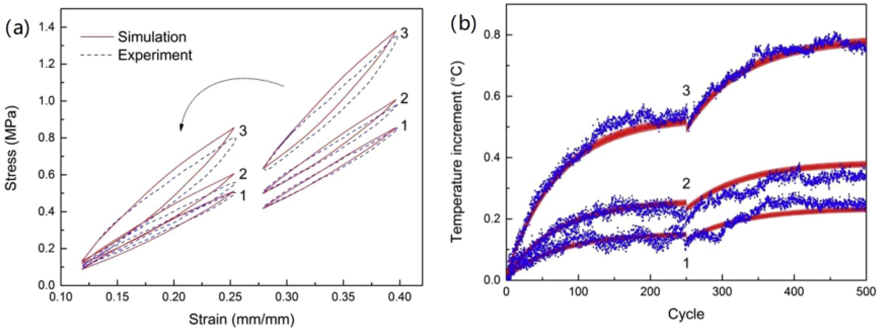 Polymers 15 00002 g014