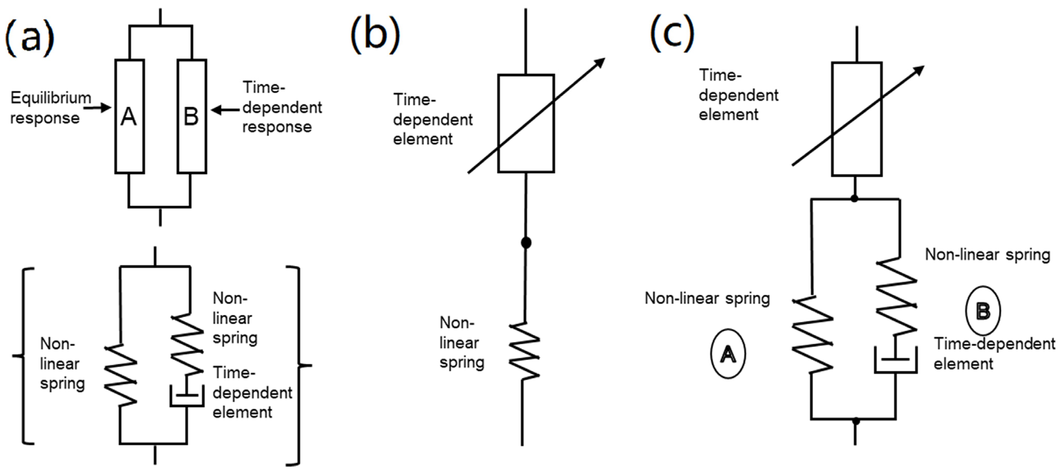 Polymers 15 00002 g015