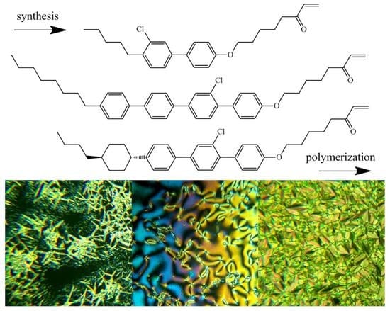 Novel Mesogenic Vinyl Ketone Monomers and Their Based Polymers | MDPI