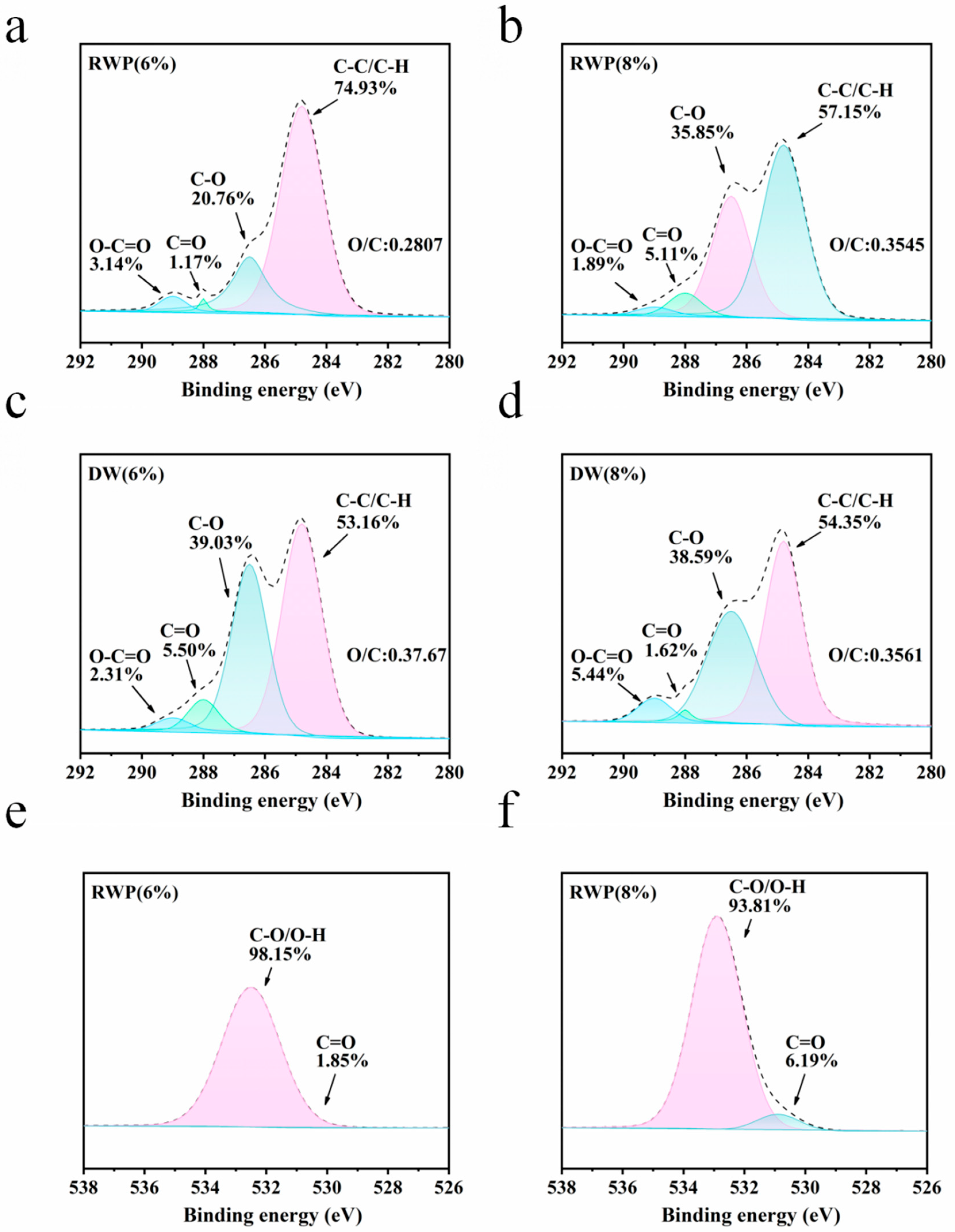 Polymers 15 00011 g005