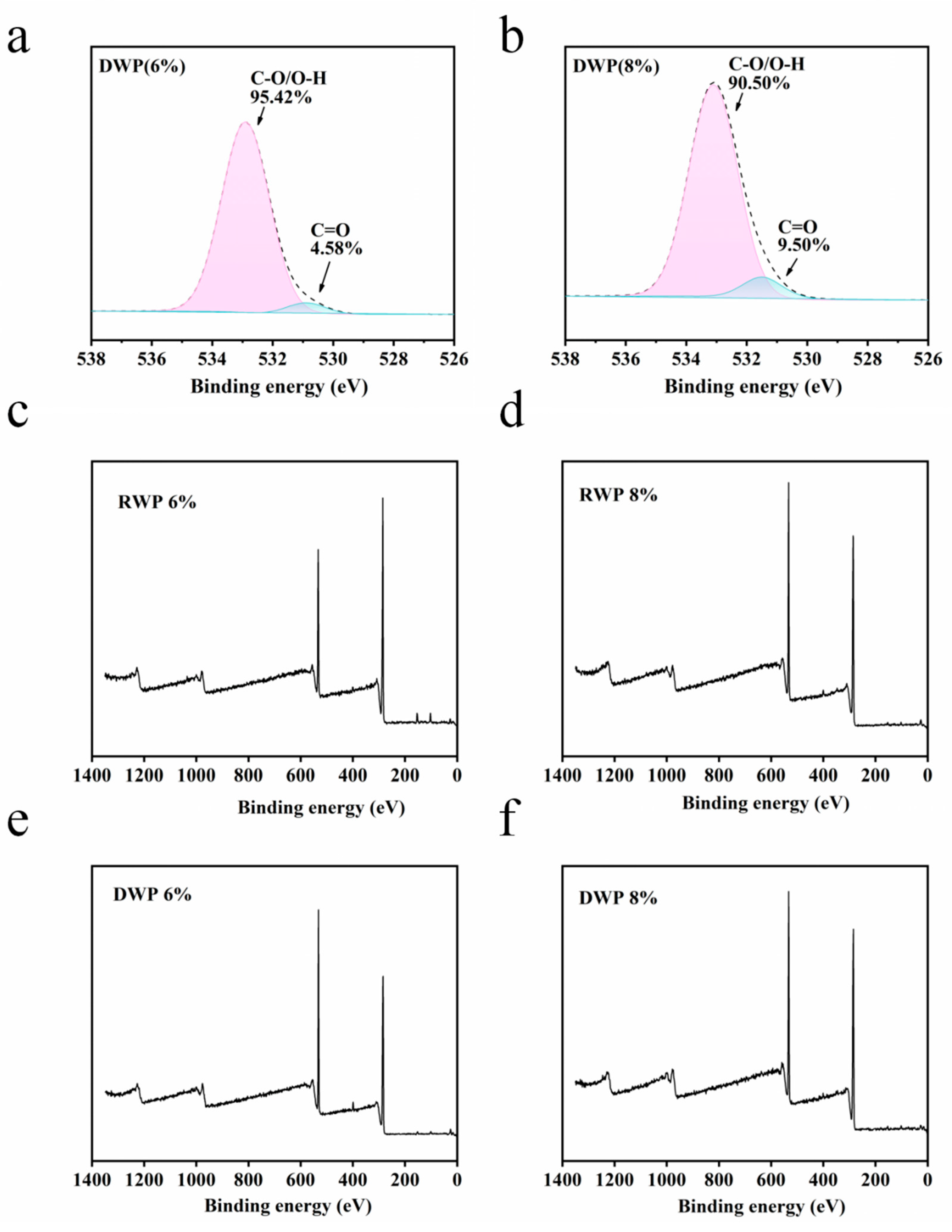 Polymers 15 00011 g006