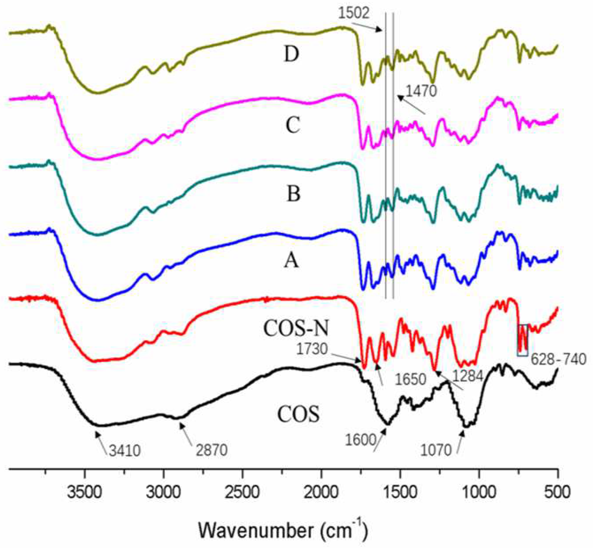 Polymers 15 00014 g001