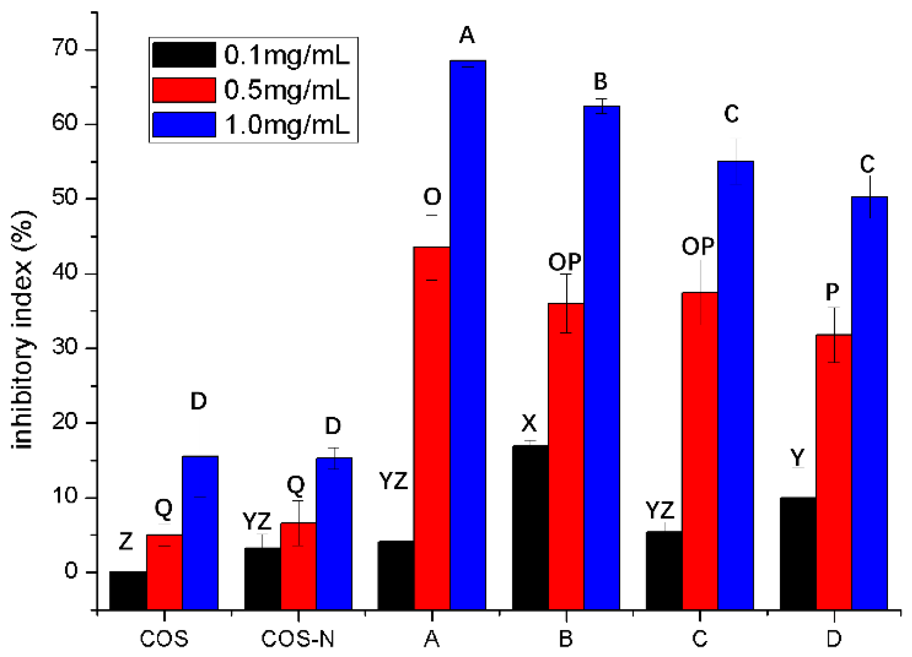 Polymers 15 00014 g004