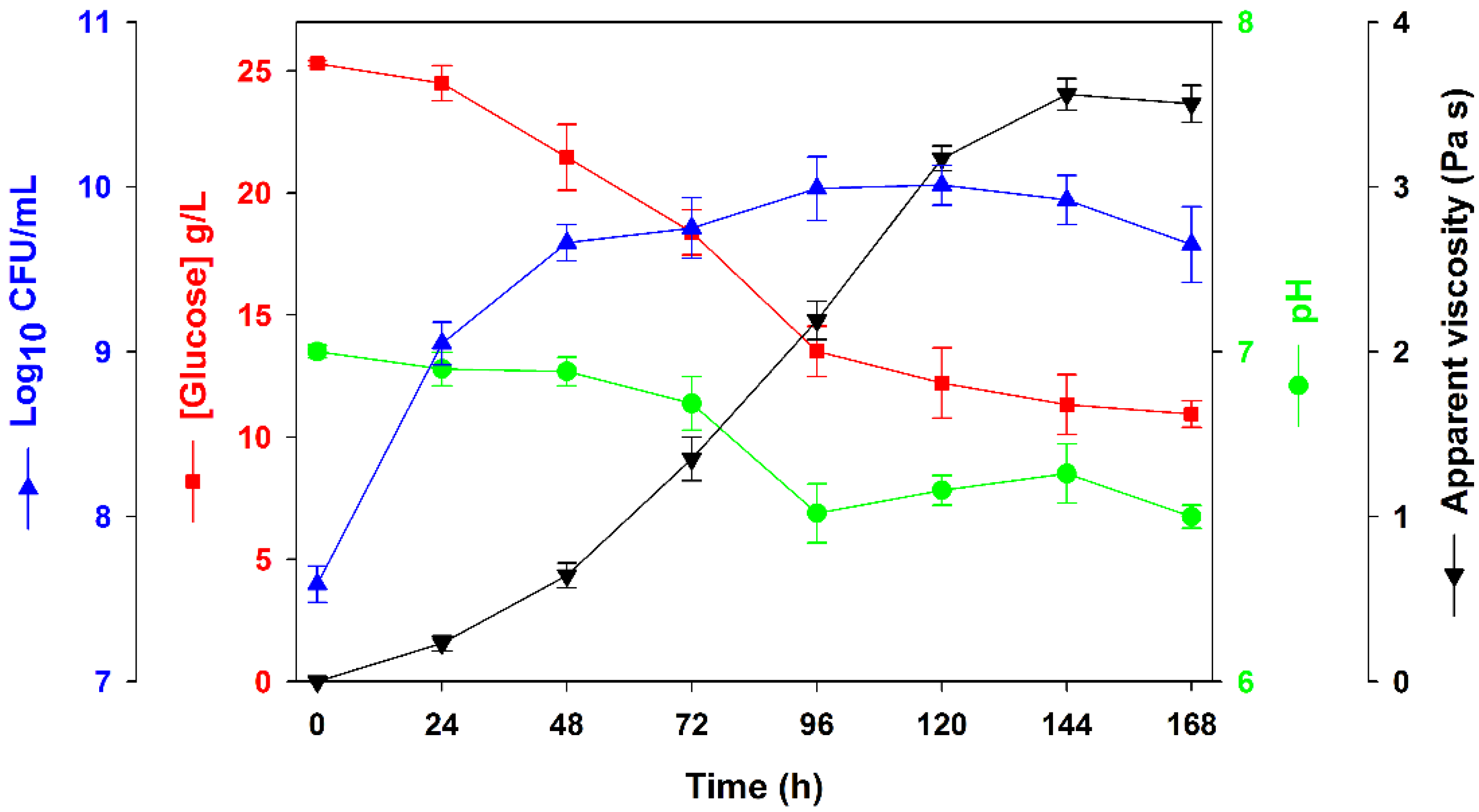 Polymers 15 00020 g001 Polymers 15 00020 g001
