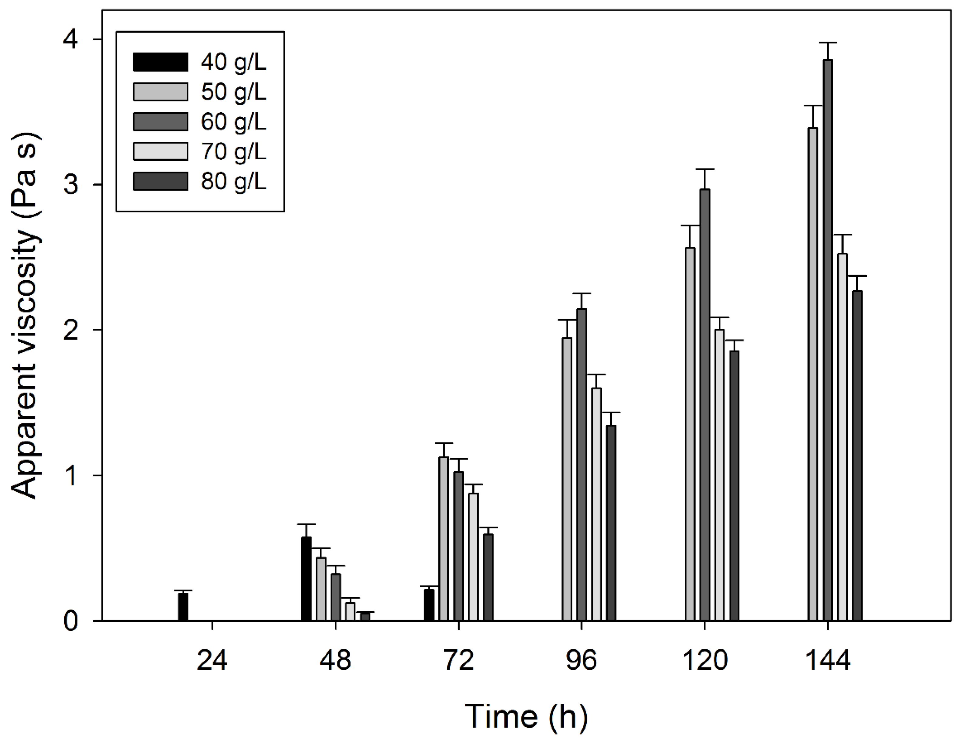Polymers 15 00020 g002 Polymers 15 00020 g002