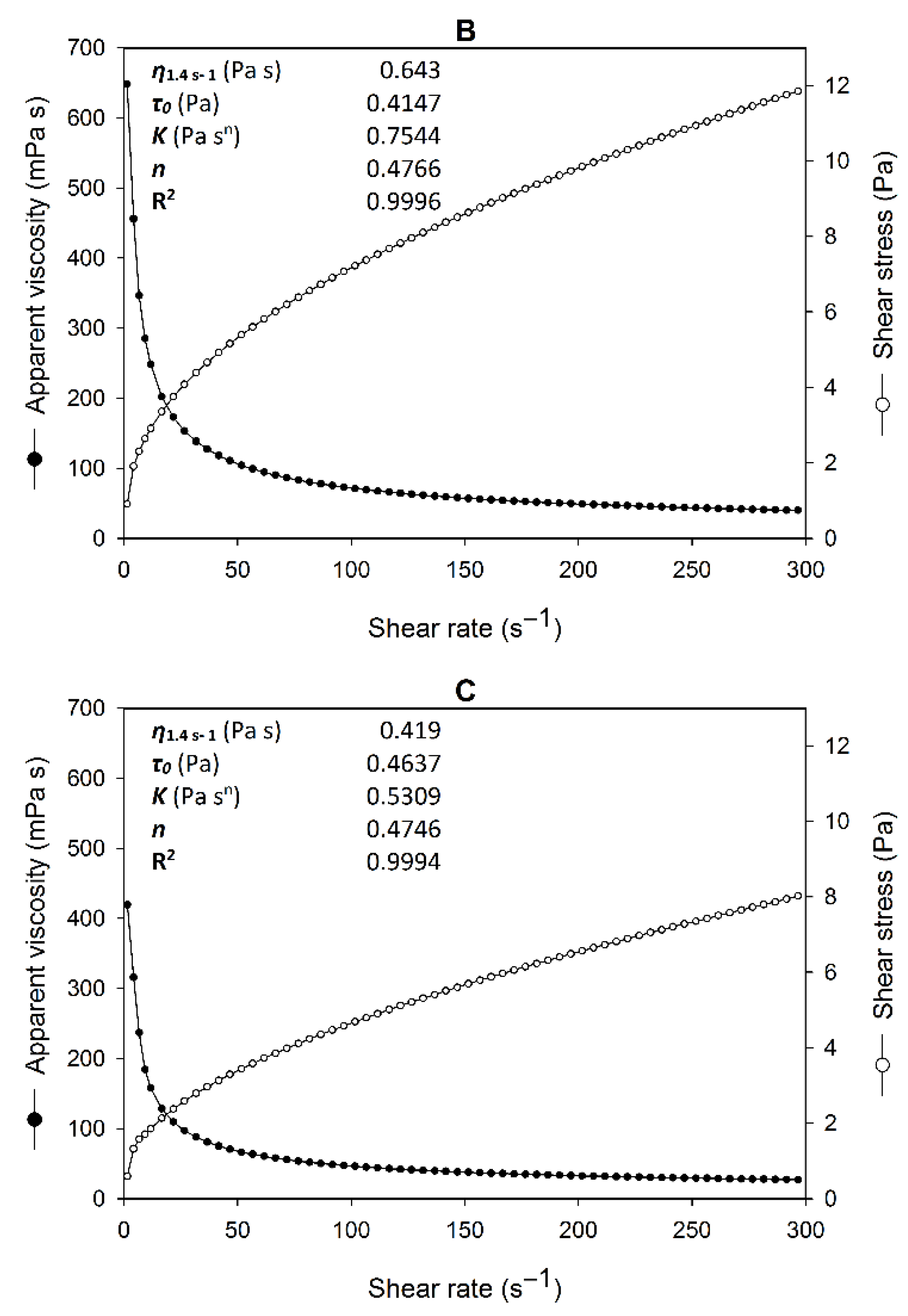 Polymers 15 00020 g004b Polymers 15 00020 g004b