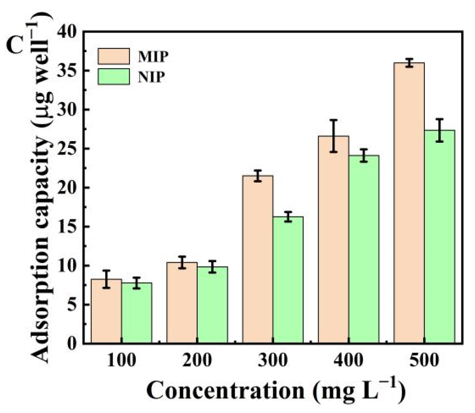 Polymers 15 00021 g001b Polymers 15 00021 g001b