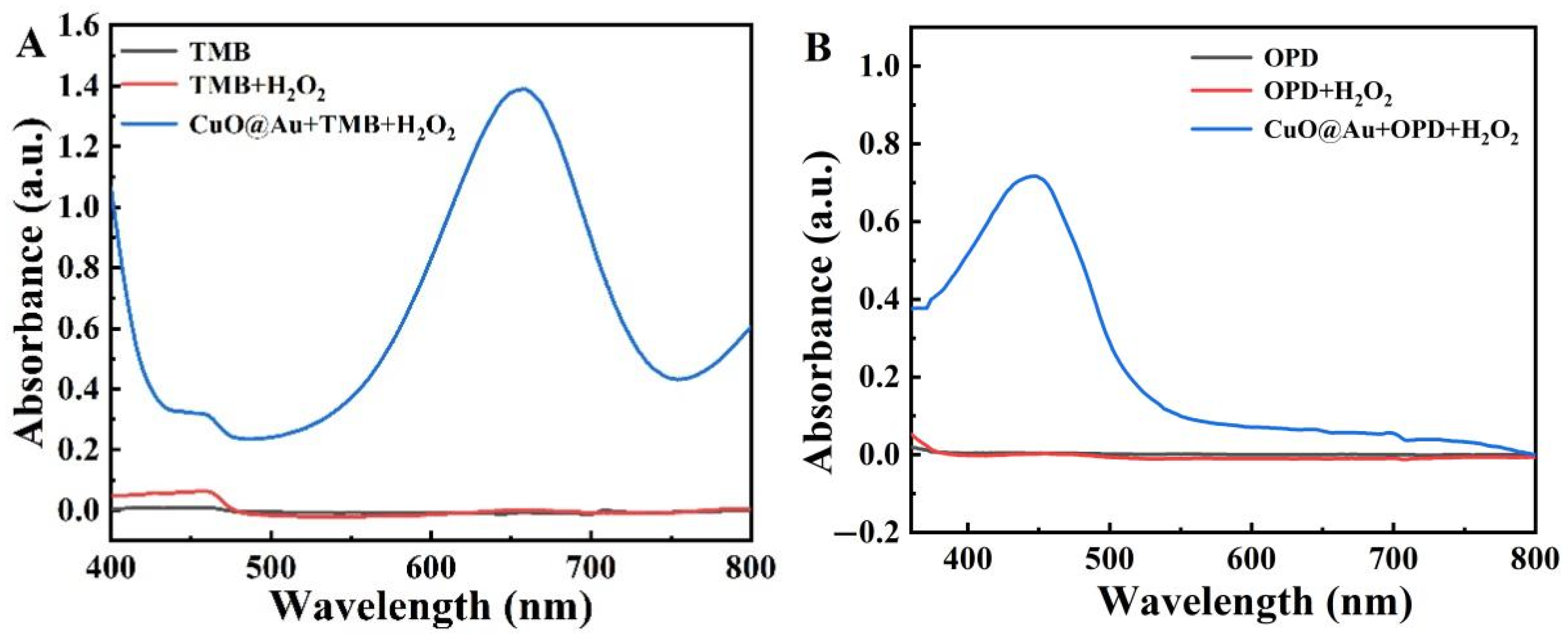 Polymers 15 00021 g002a Polymers 15 00021 g002a