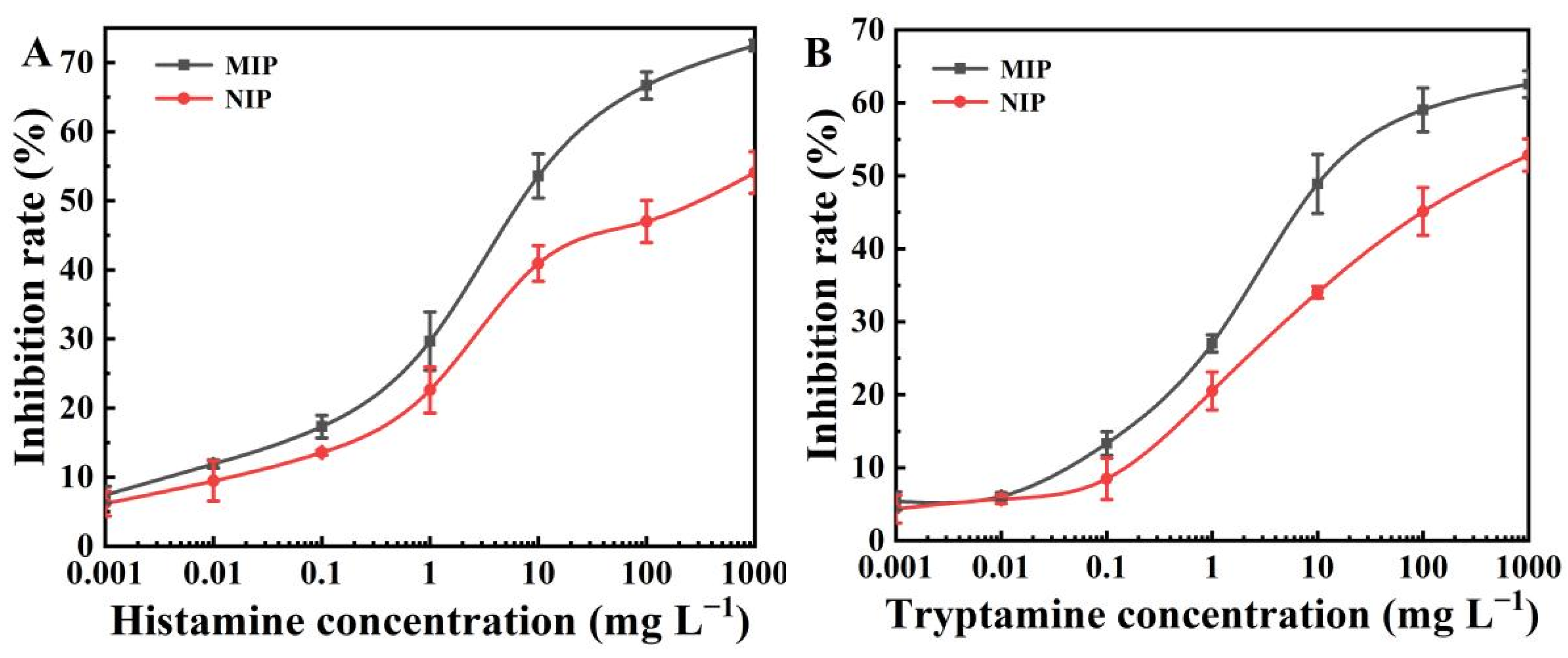 Polymers 15 00021 g003 Polymers 15 00021 g003