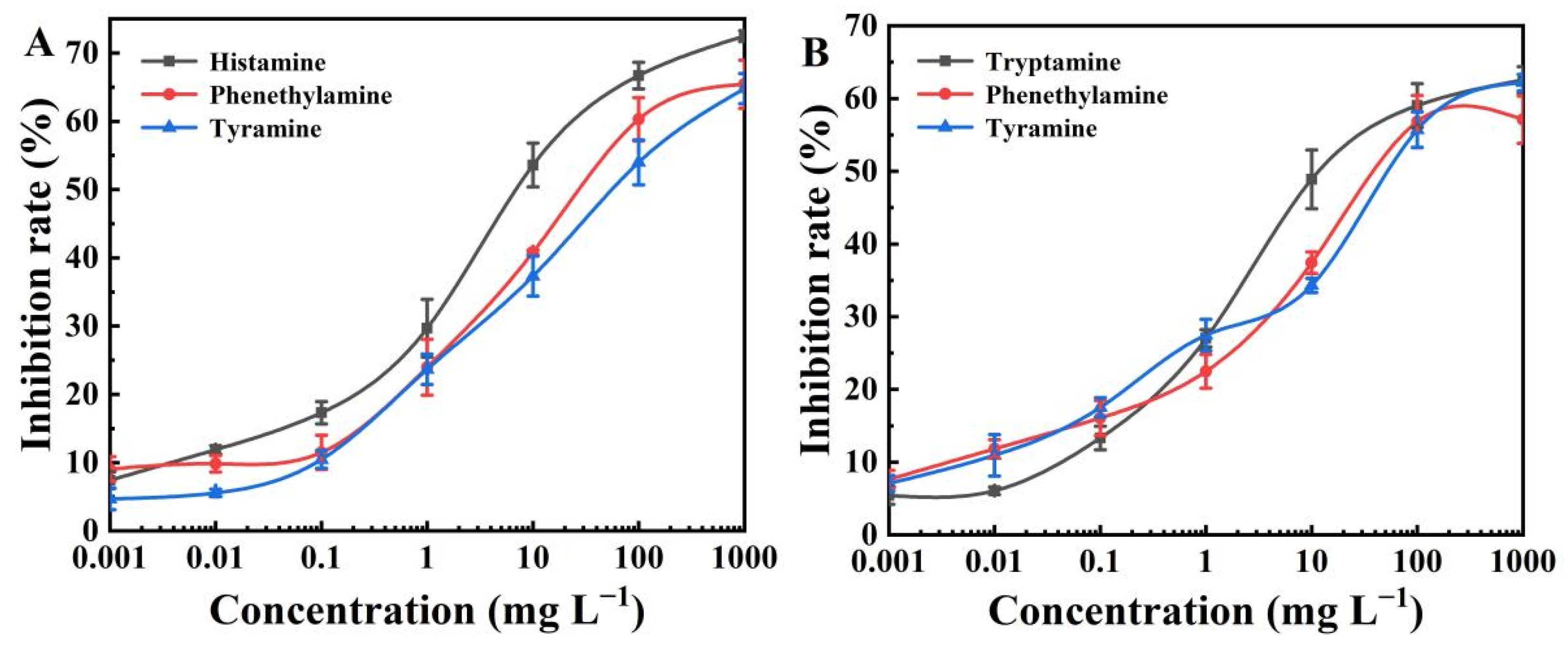 Polymers 15 00021 g004 Polymers 15 00021 g004