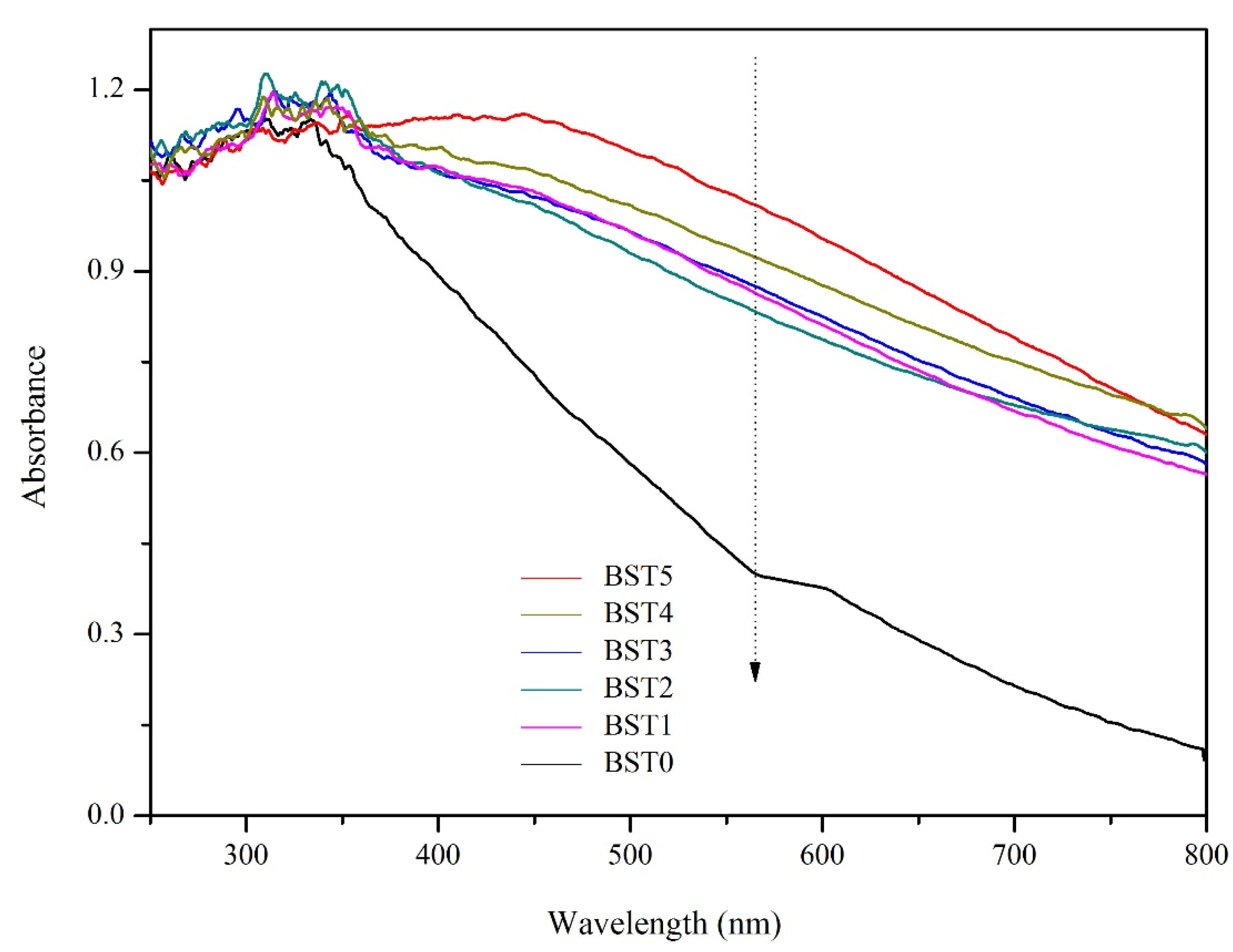Polymers 15 00025 g006