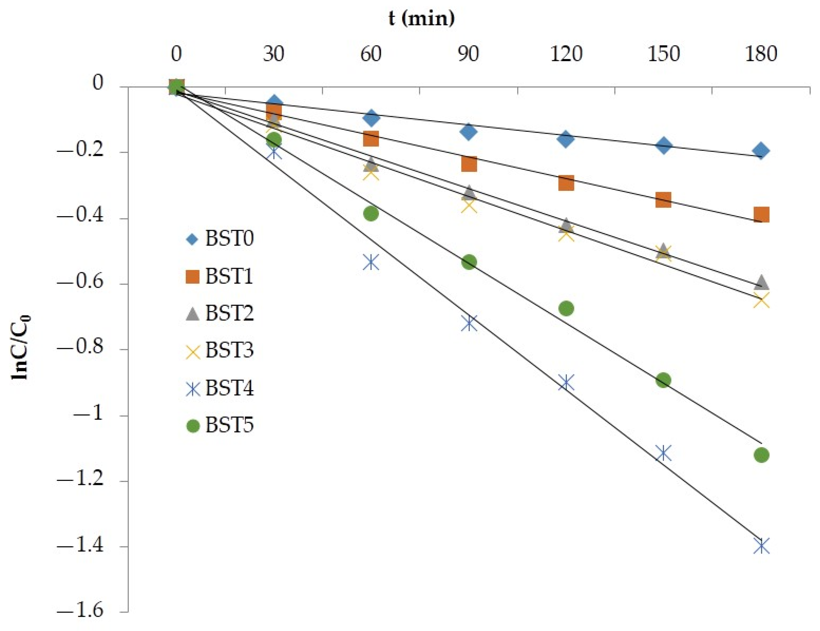 Polymers 15 00025 g010