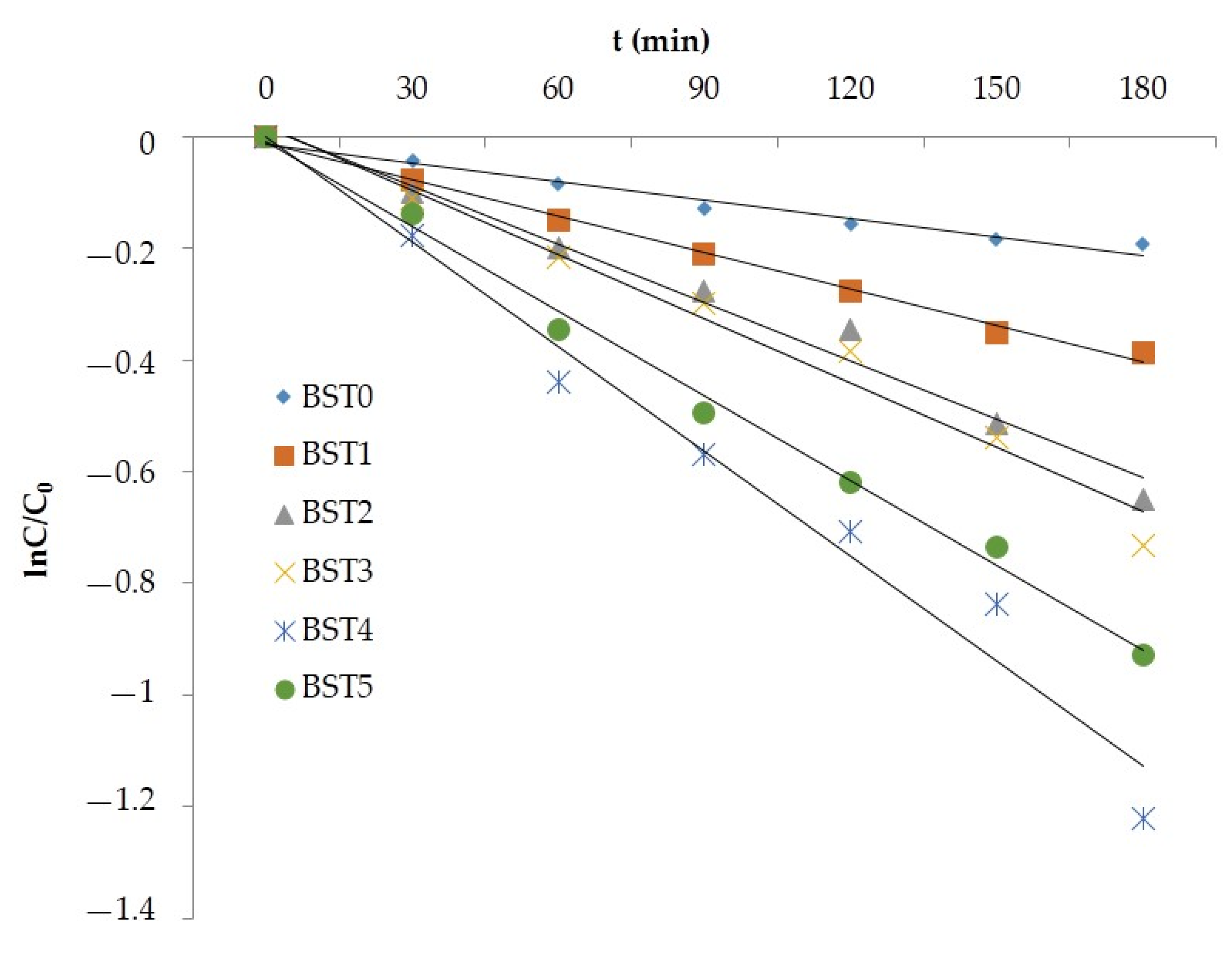 Polymers 15 00025 g011