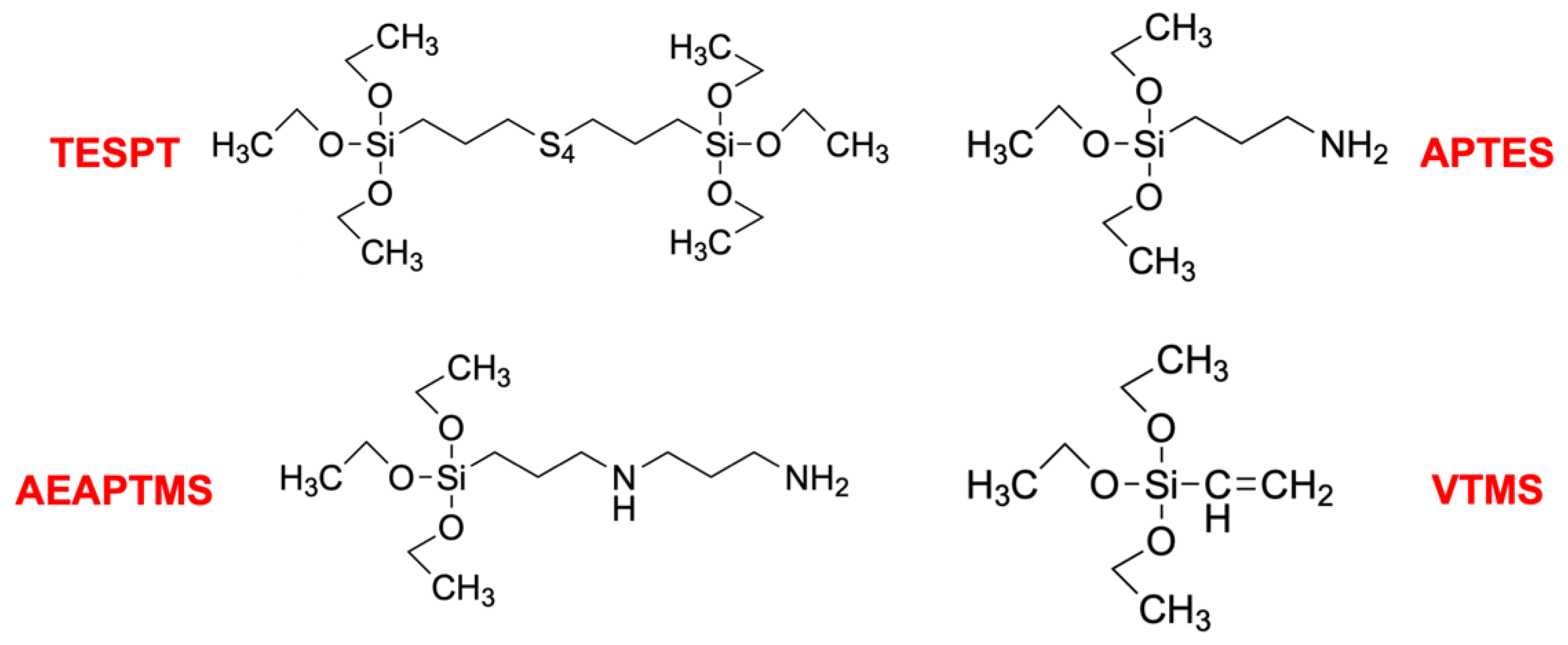 Polymers 15 00029 g001 Polymers 15 00029 g001