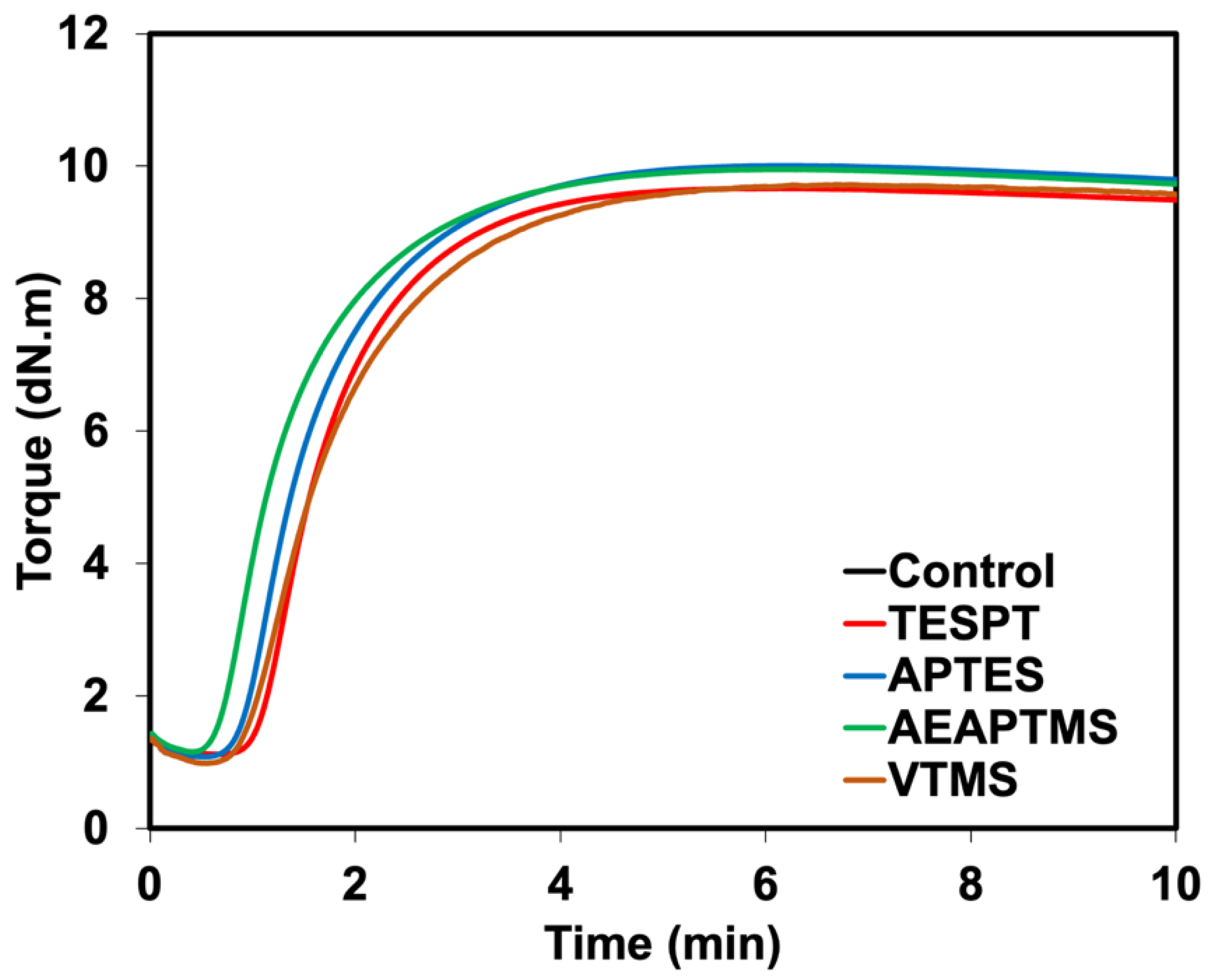 Polymers 15 00029 g002 Polymers 15 00029 g002