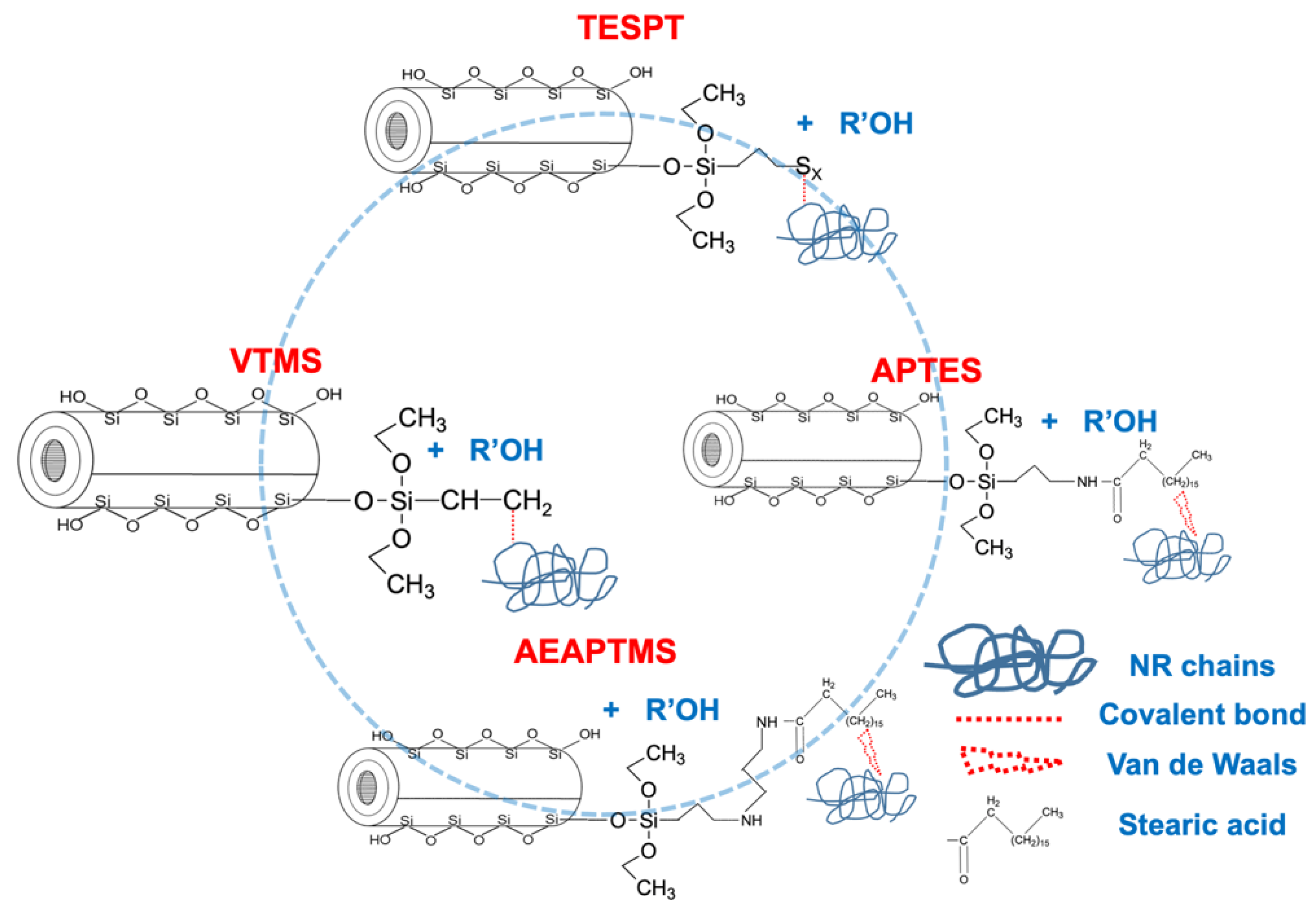 Polymers 15 00029 g004 Polymers 15 00029 g004