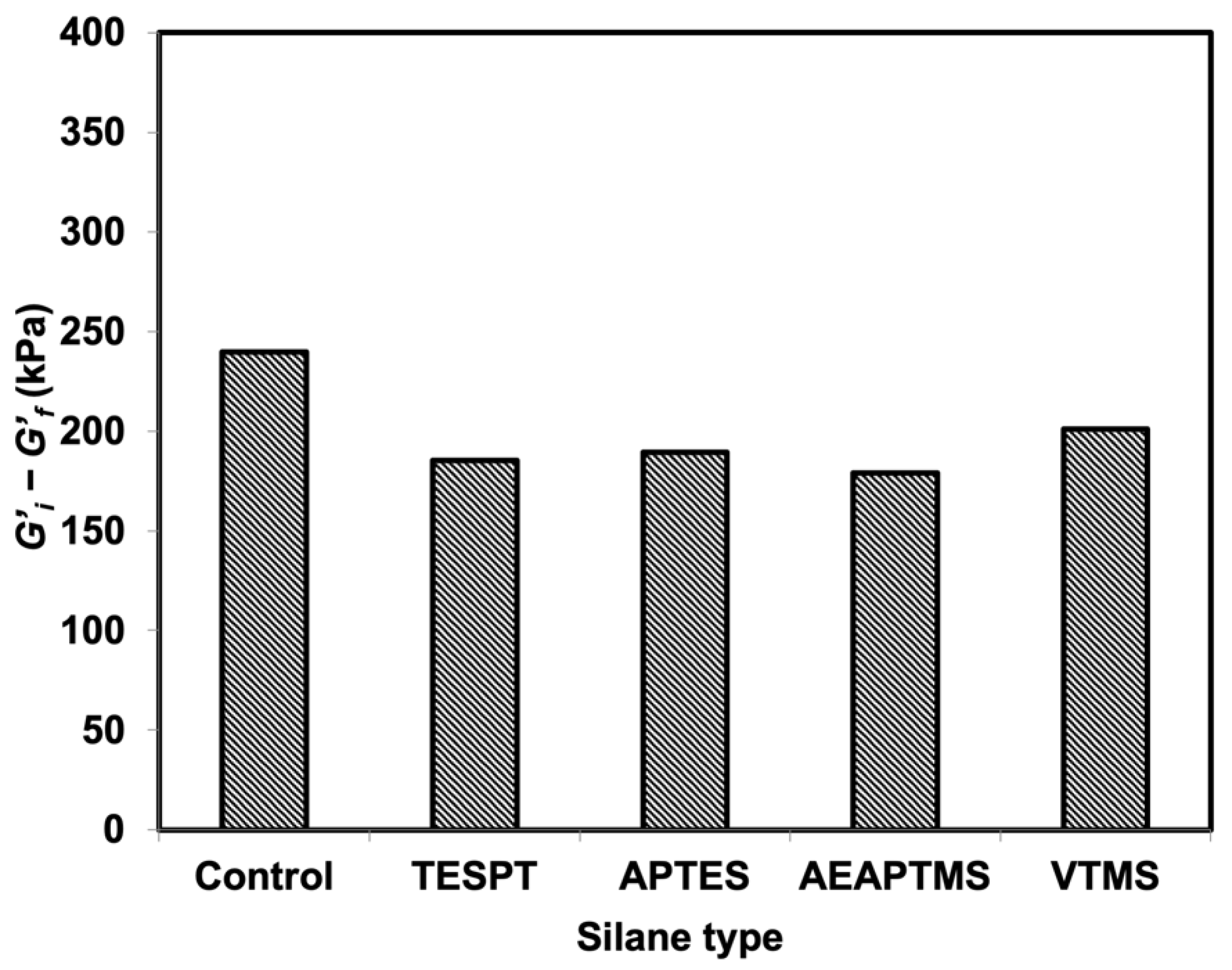 Polymers 15 00029 g005 Polymers 15 00029 g005