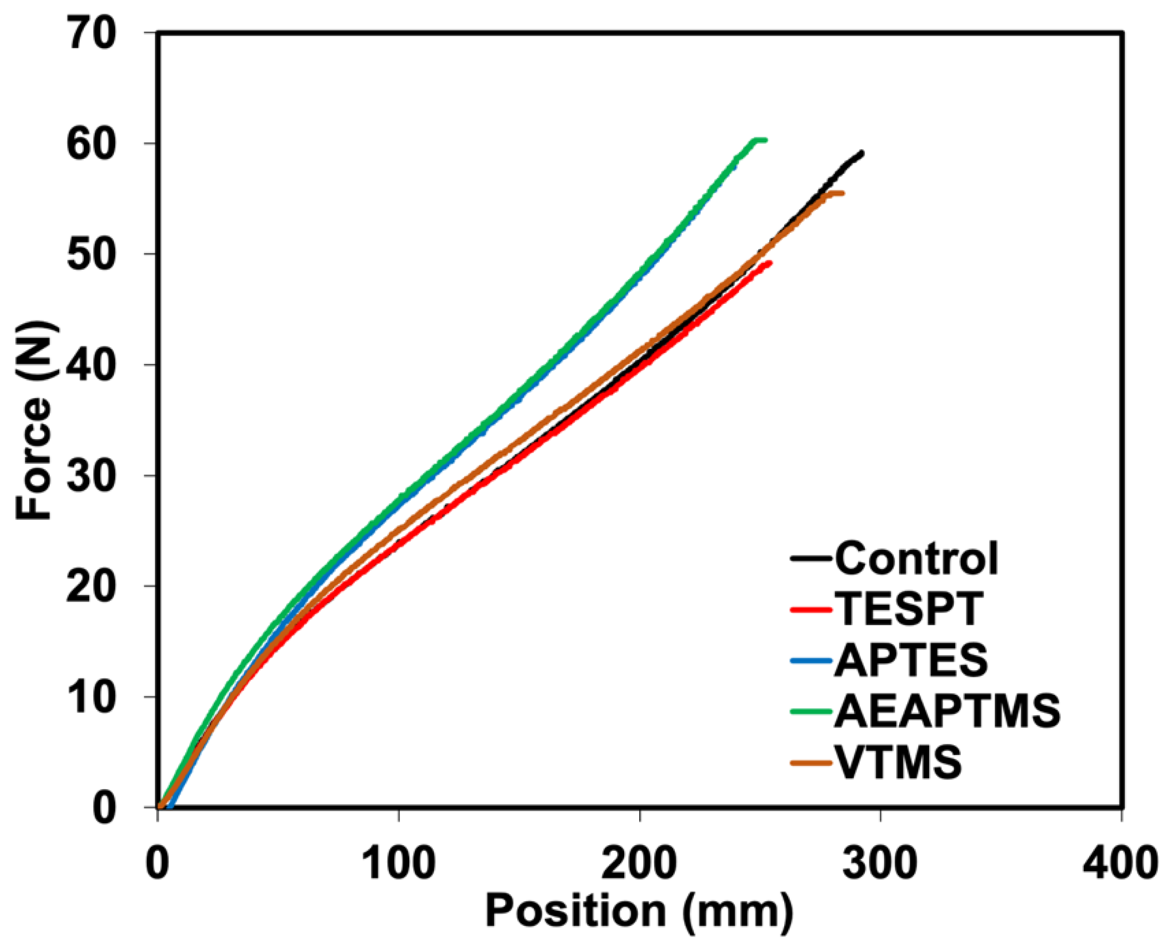 Polymers 15 00029 g008 Polymers 15 00029 g008