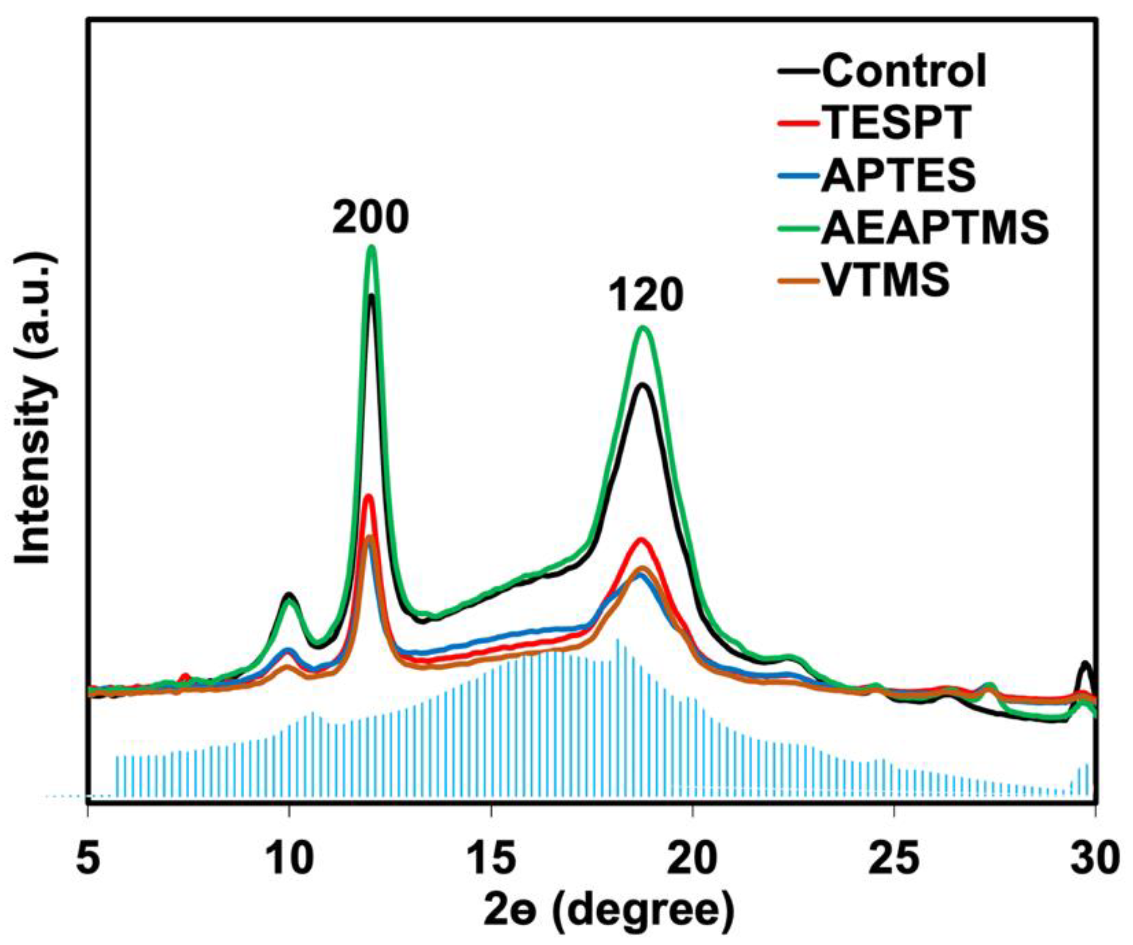 Polymers 15 00029 g011 Polymers 15 00029 g011