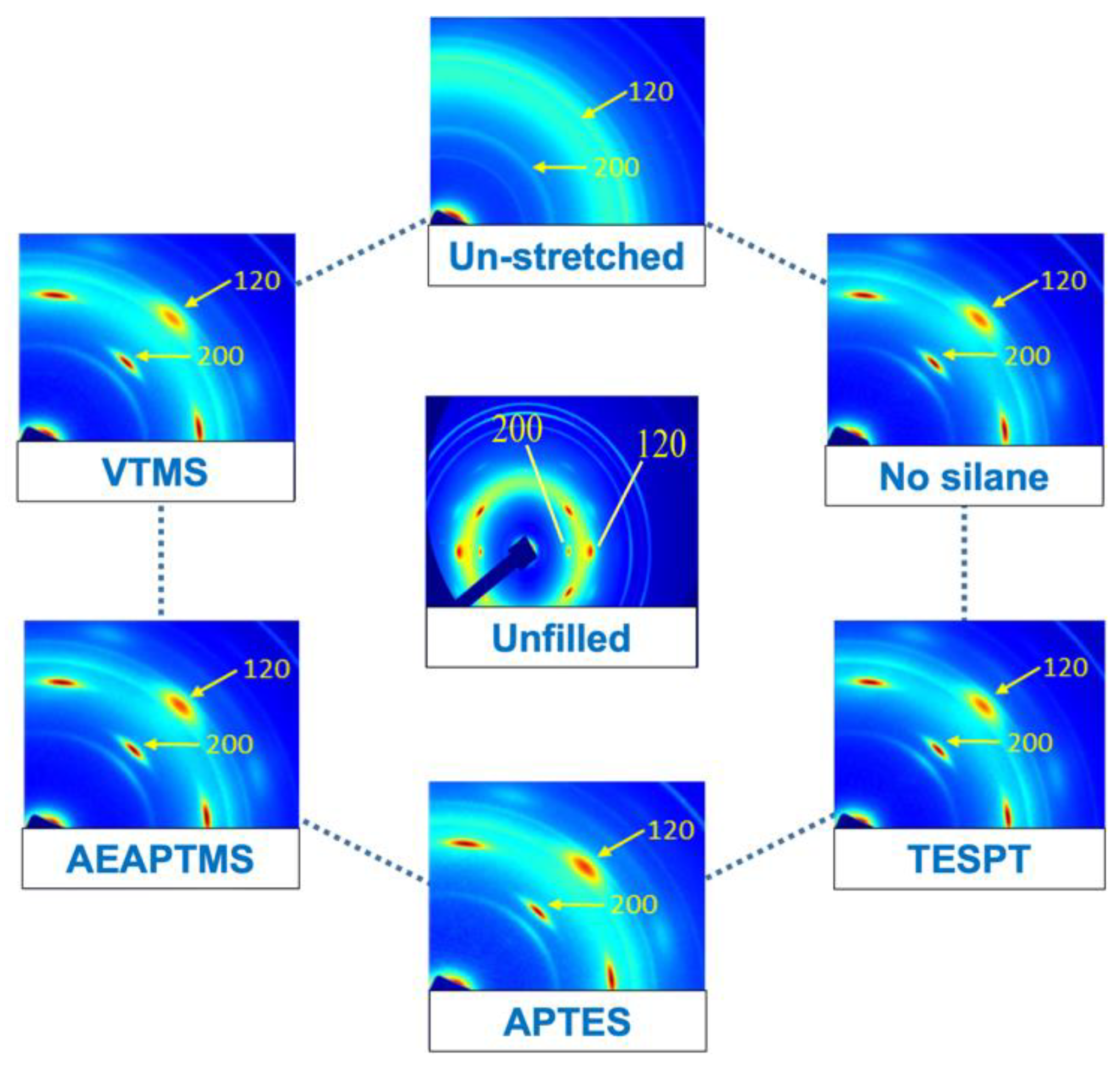 Polymers 15 00029 g012 Polymers 15 00029 g012