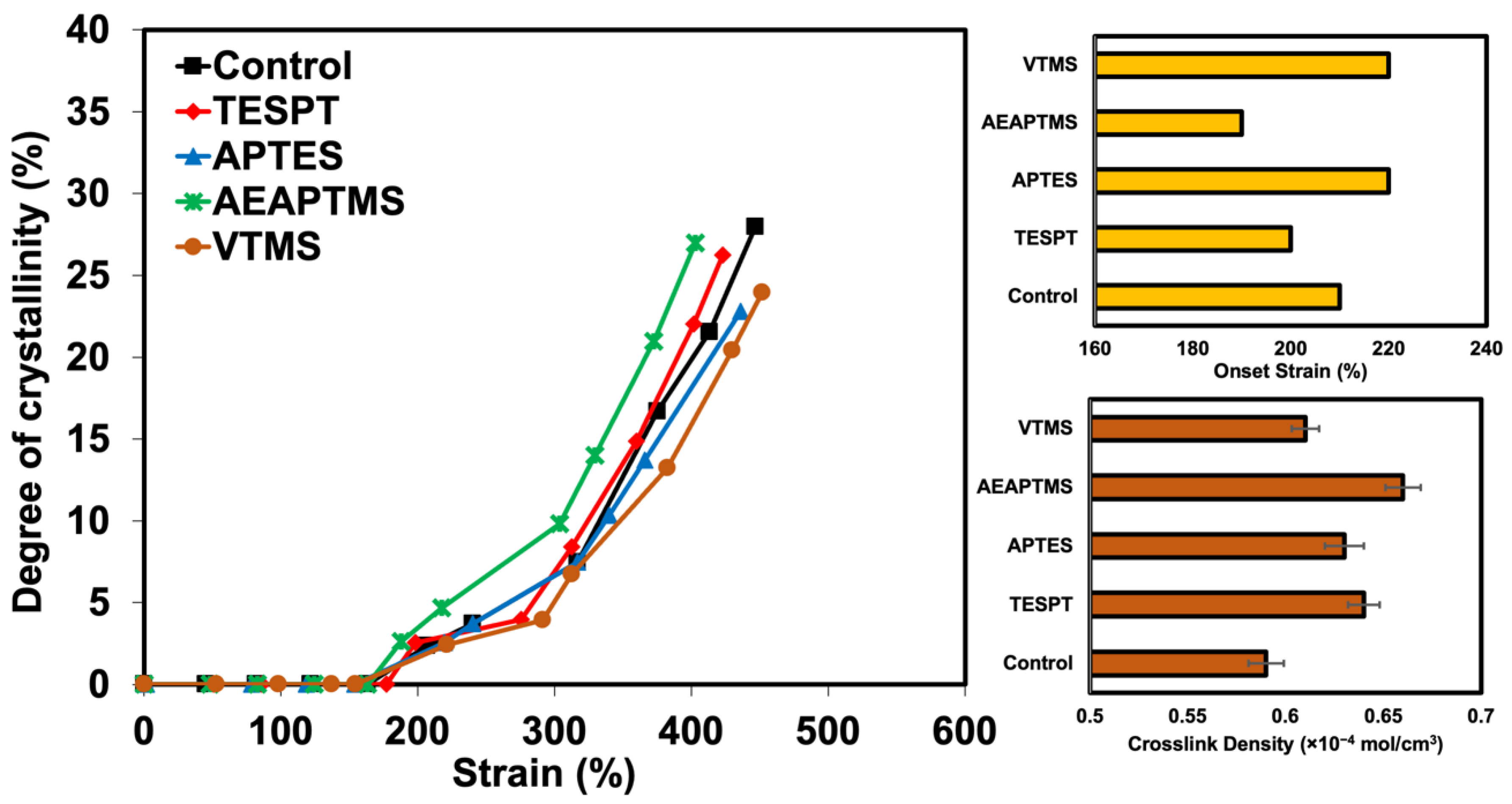 Polymers 15 00029 g013 Polymers 15 00029 g013